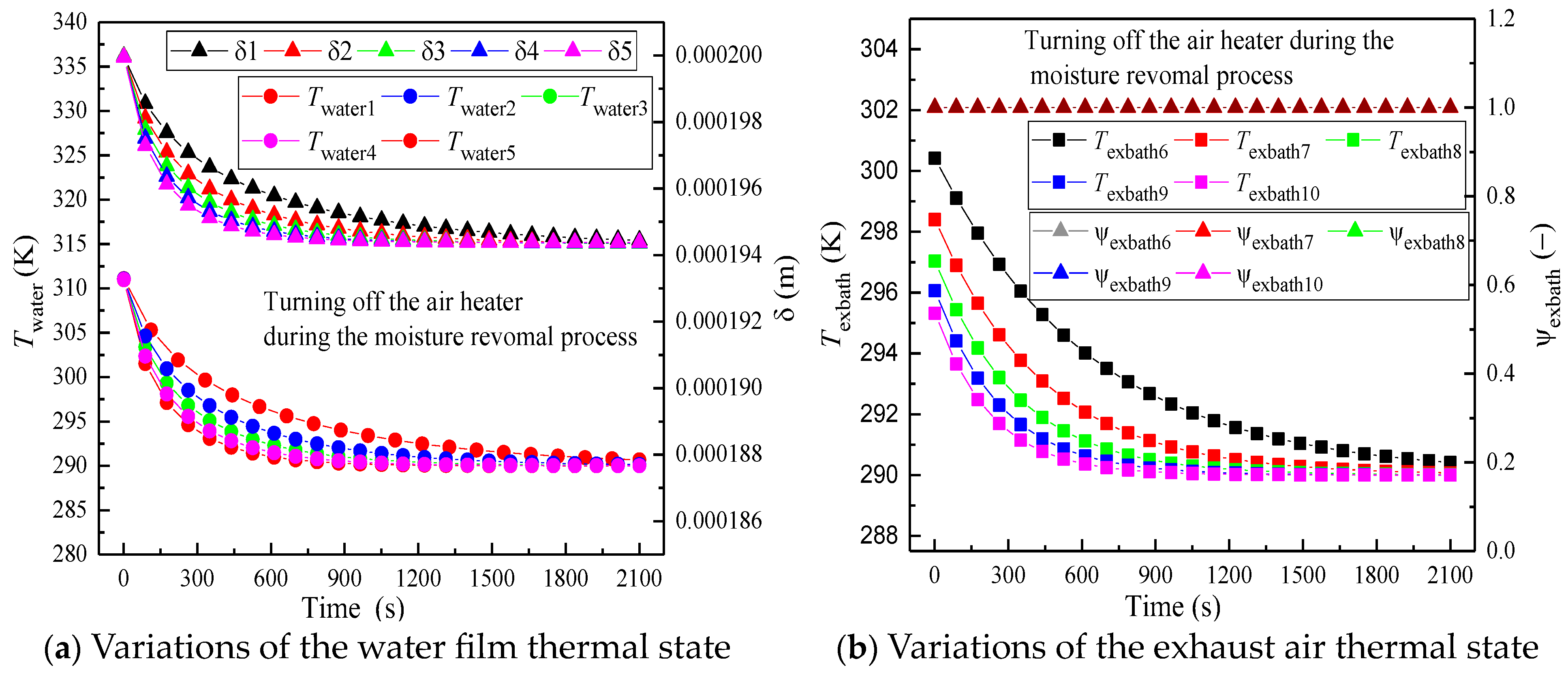 Energies 16 06801 g006