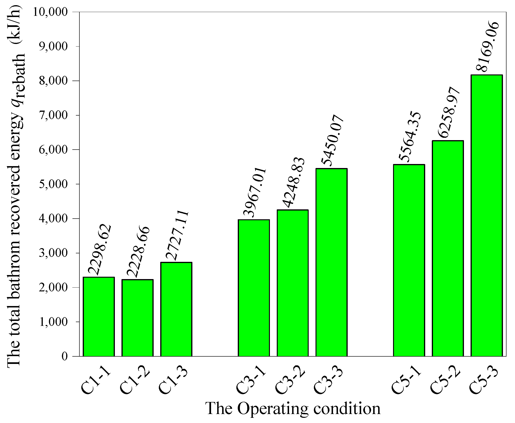 Energies 16 06801 g009