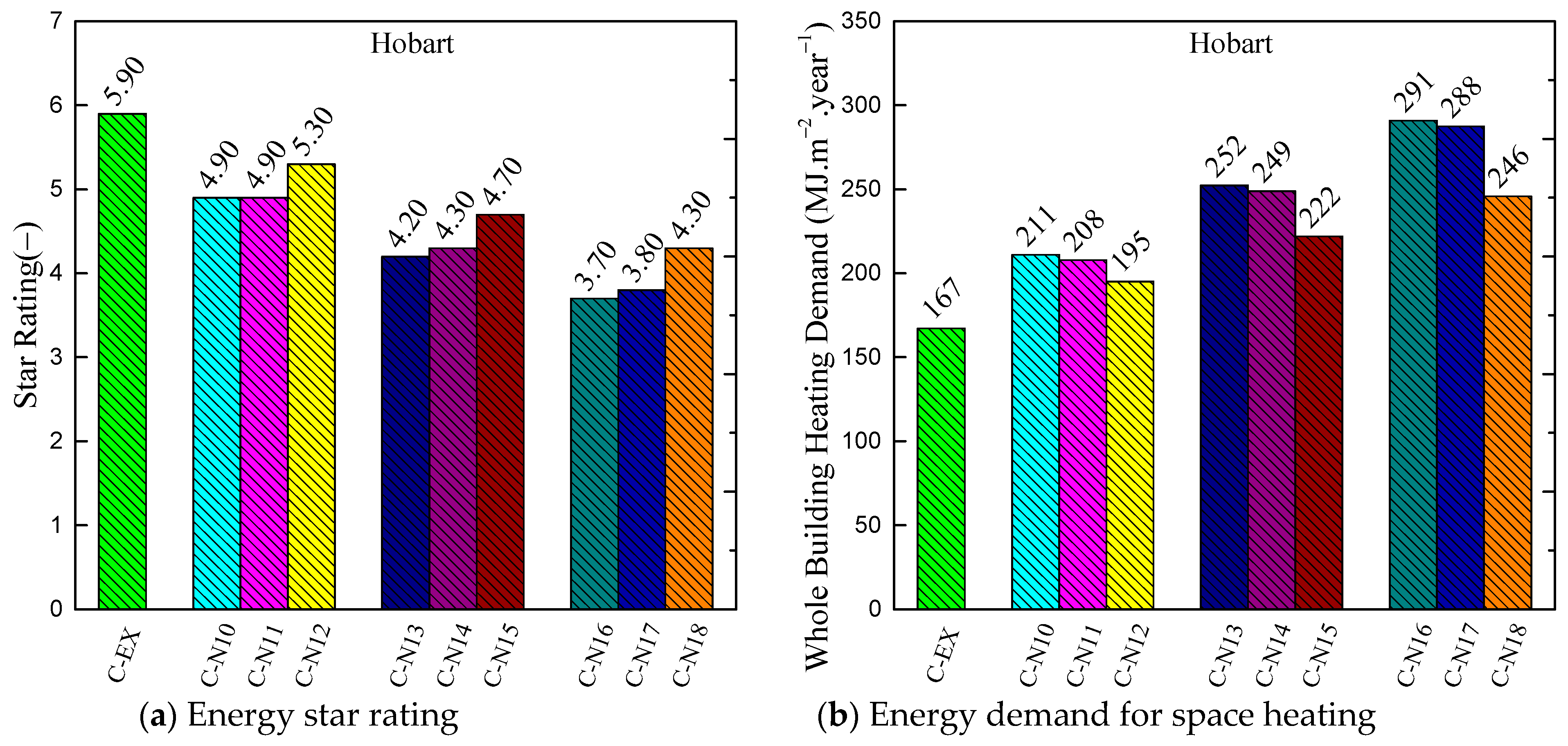 Energies 16 06801 g012