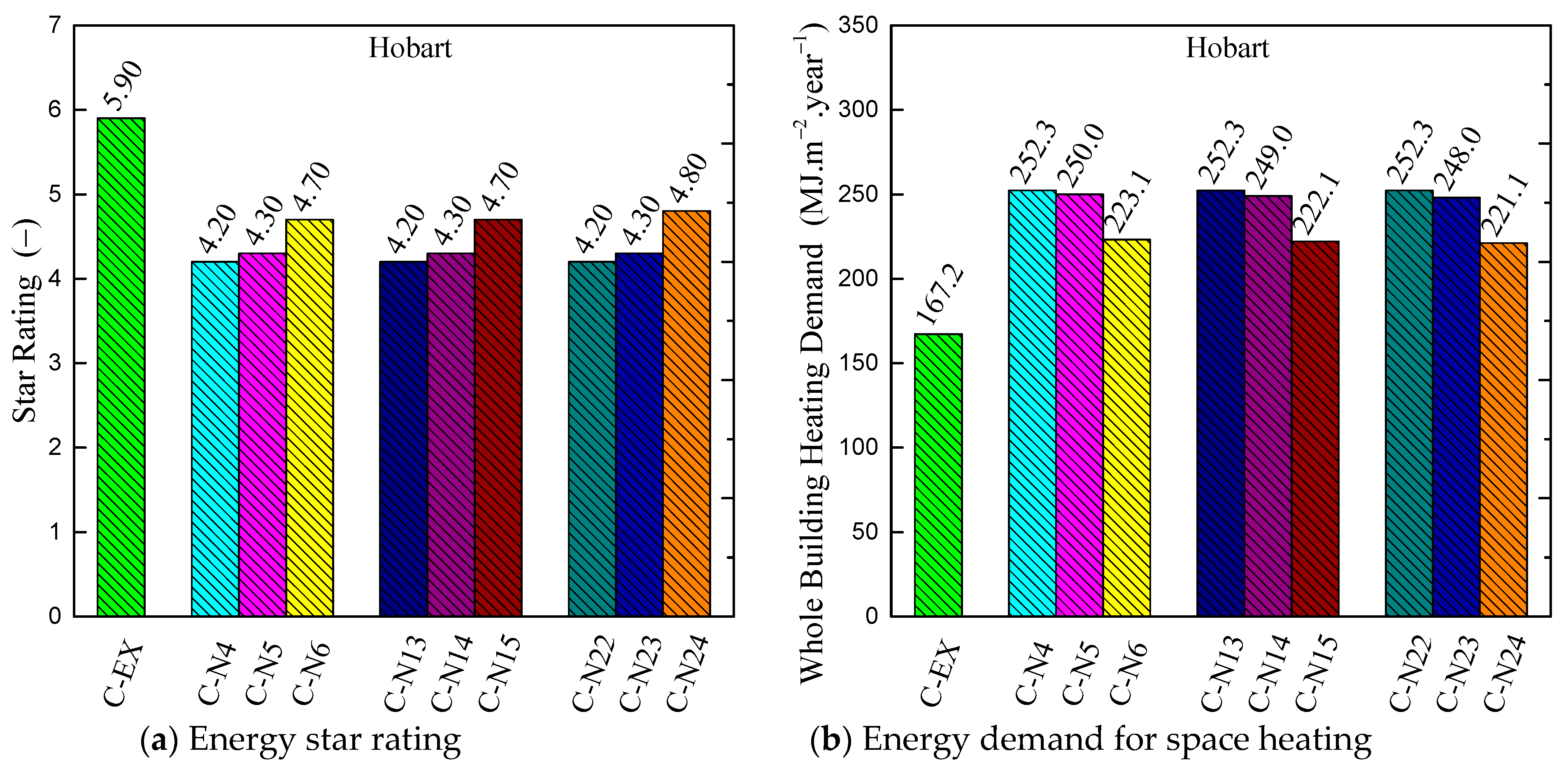 Energies 16 06801 g013