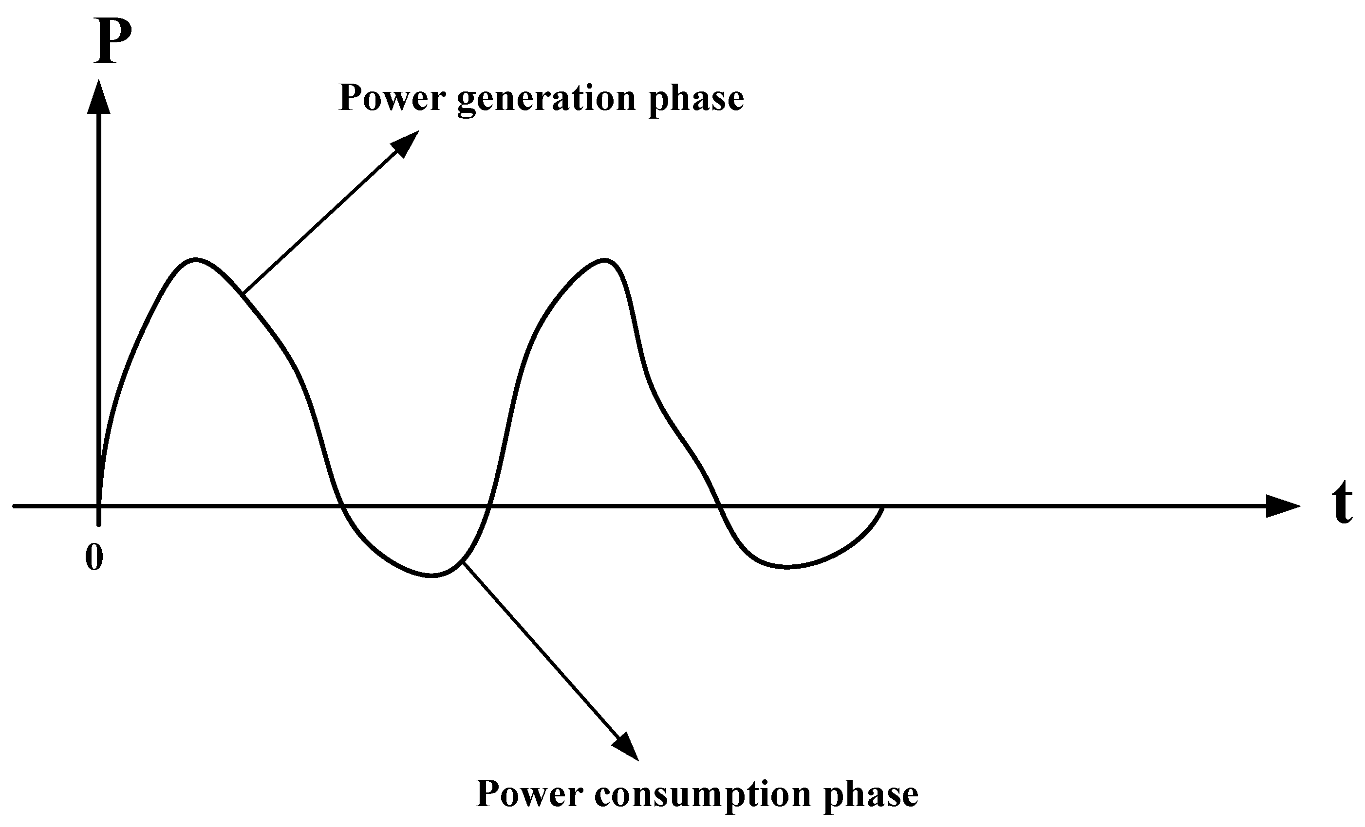 Energies 16 06804 g002