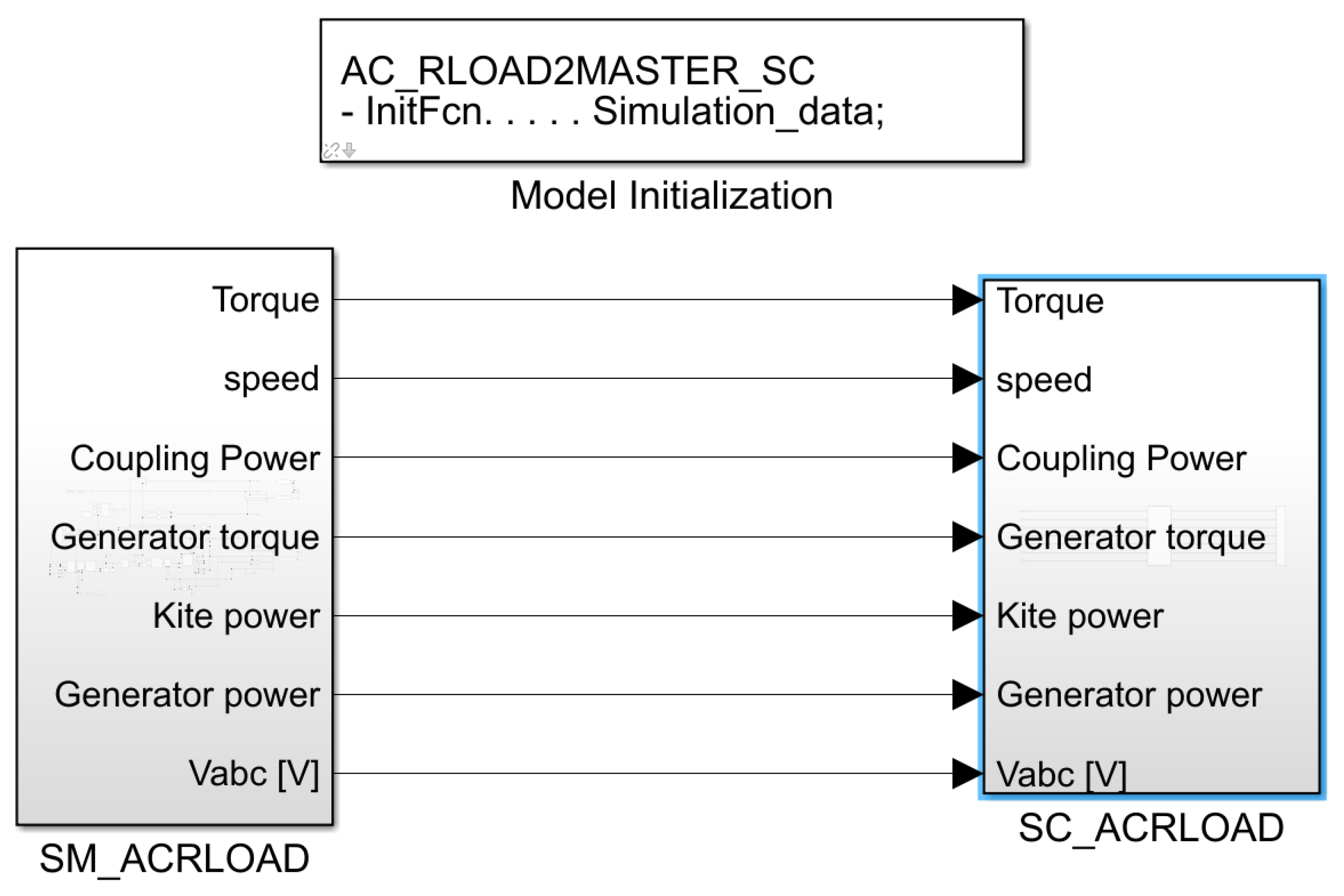 Energies 16 06804 g012