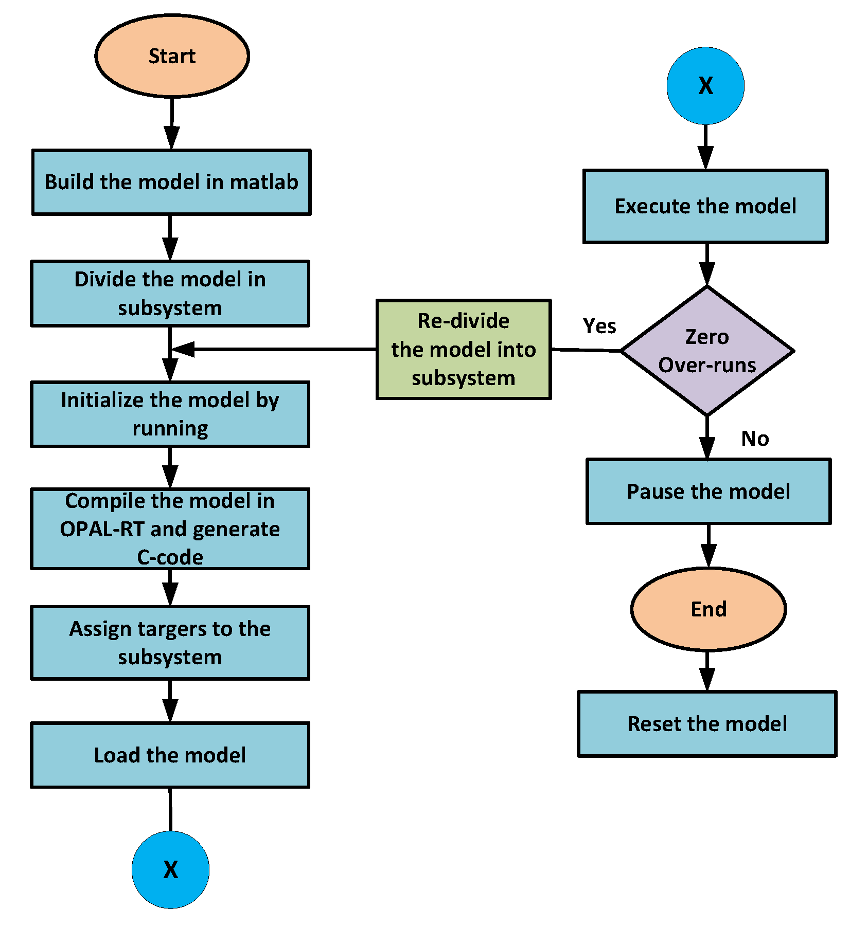 Energies 16 06804 g014