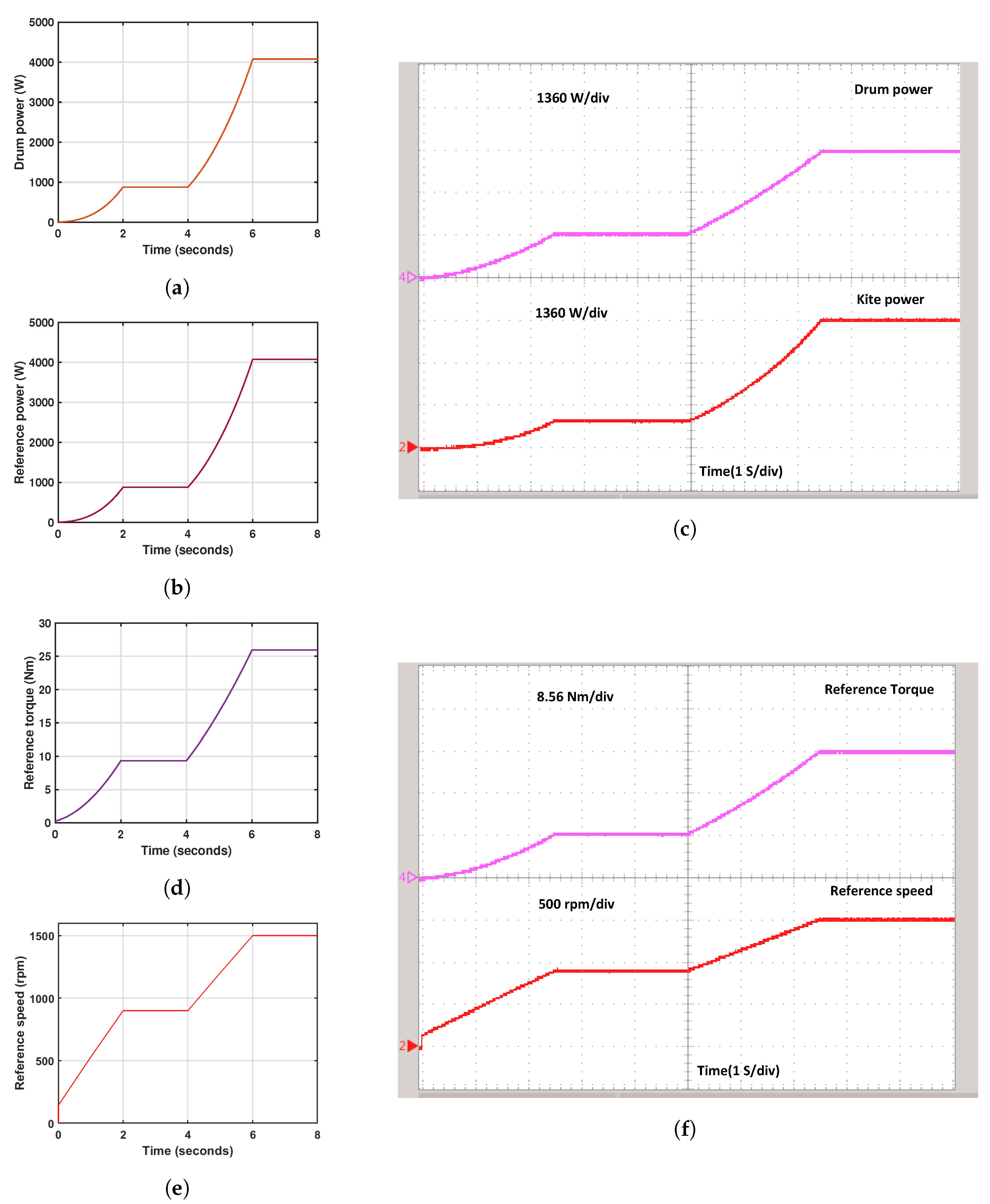 Energies 16 06804 g016