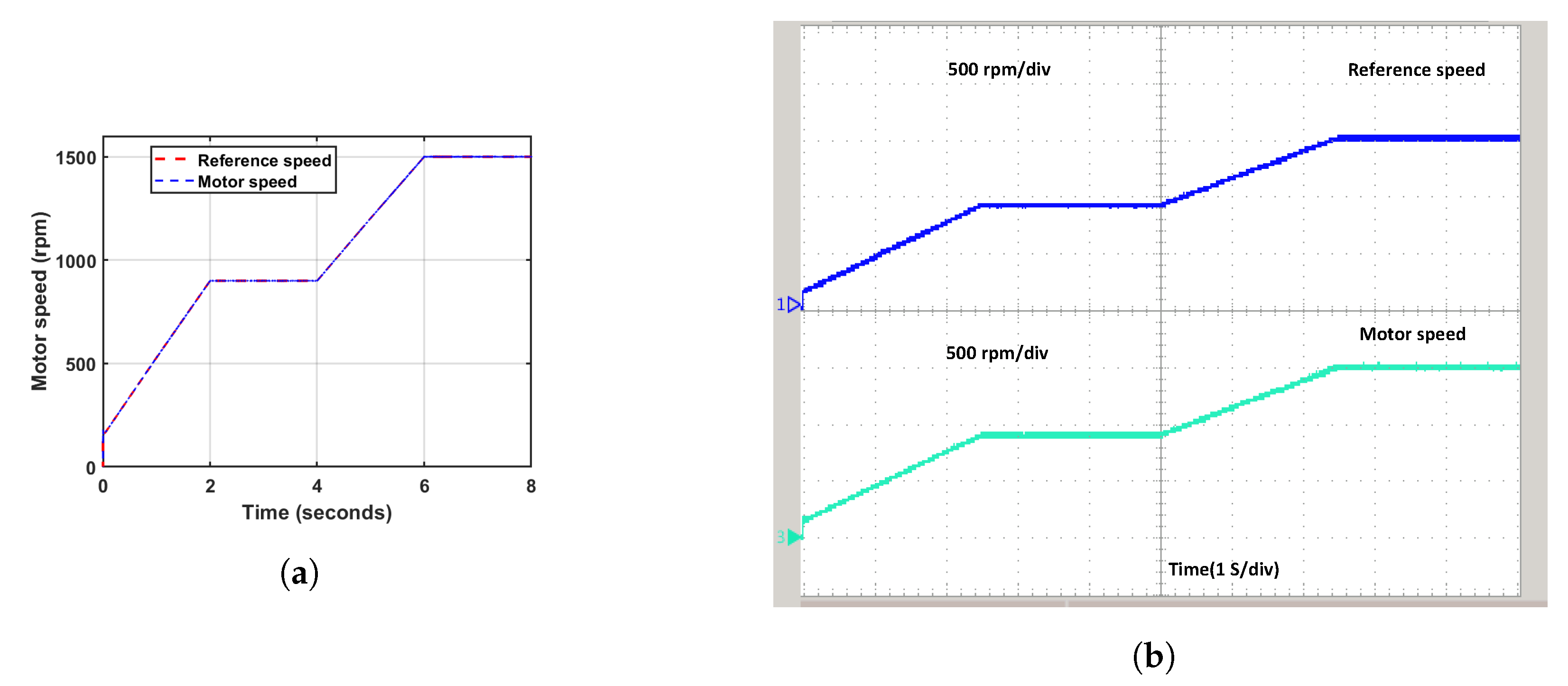 Energies 16 06804 g018a
