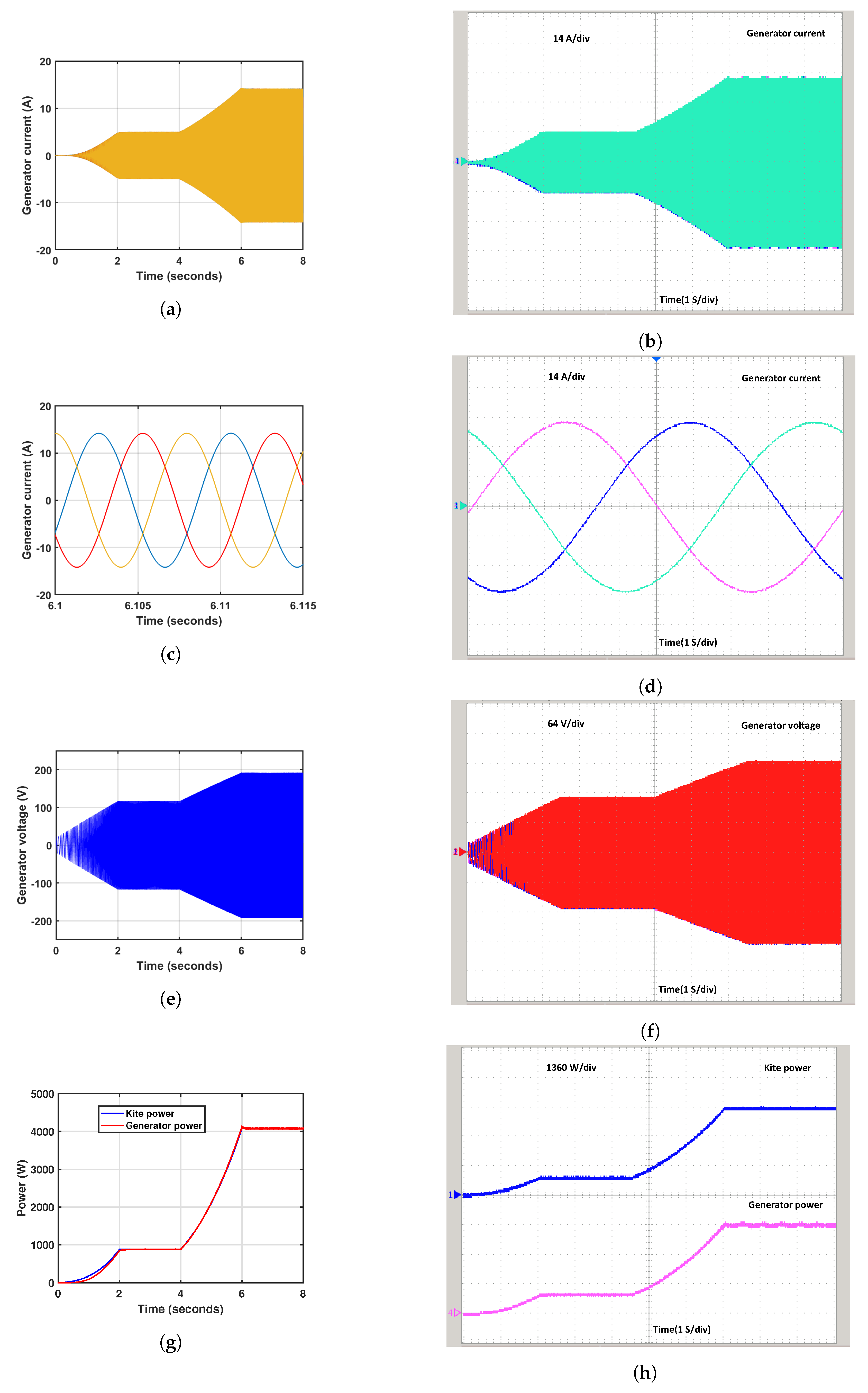 Energies 16 06804 g019