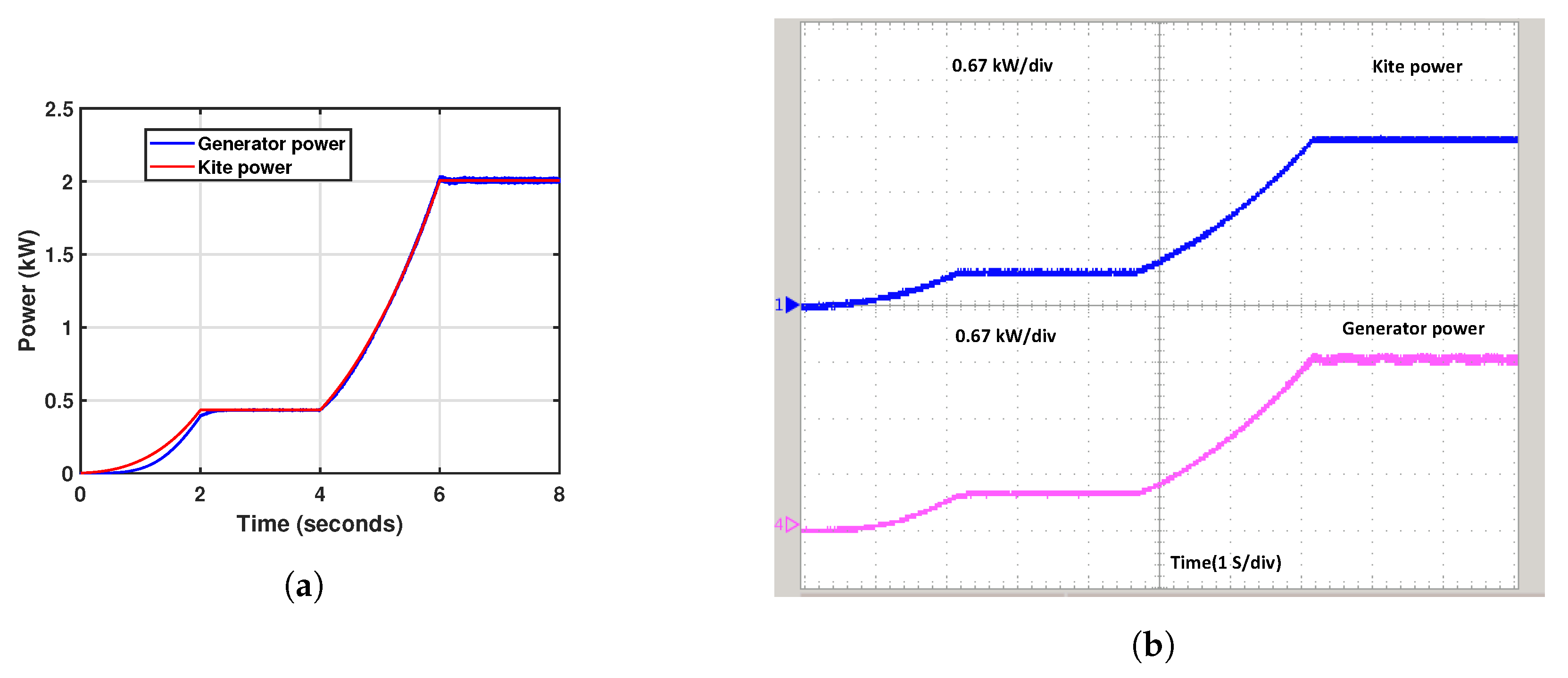 Energies 16 06804 g020a