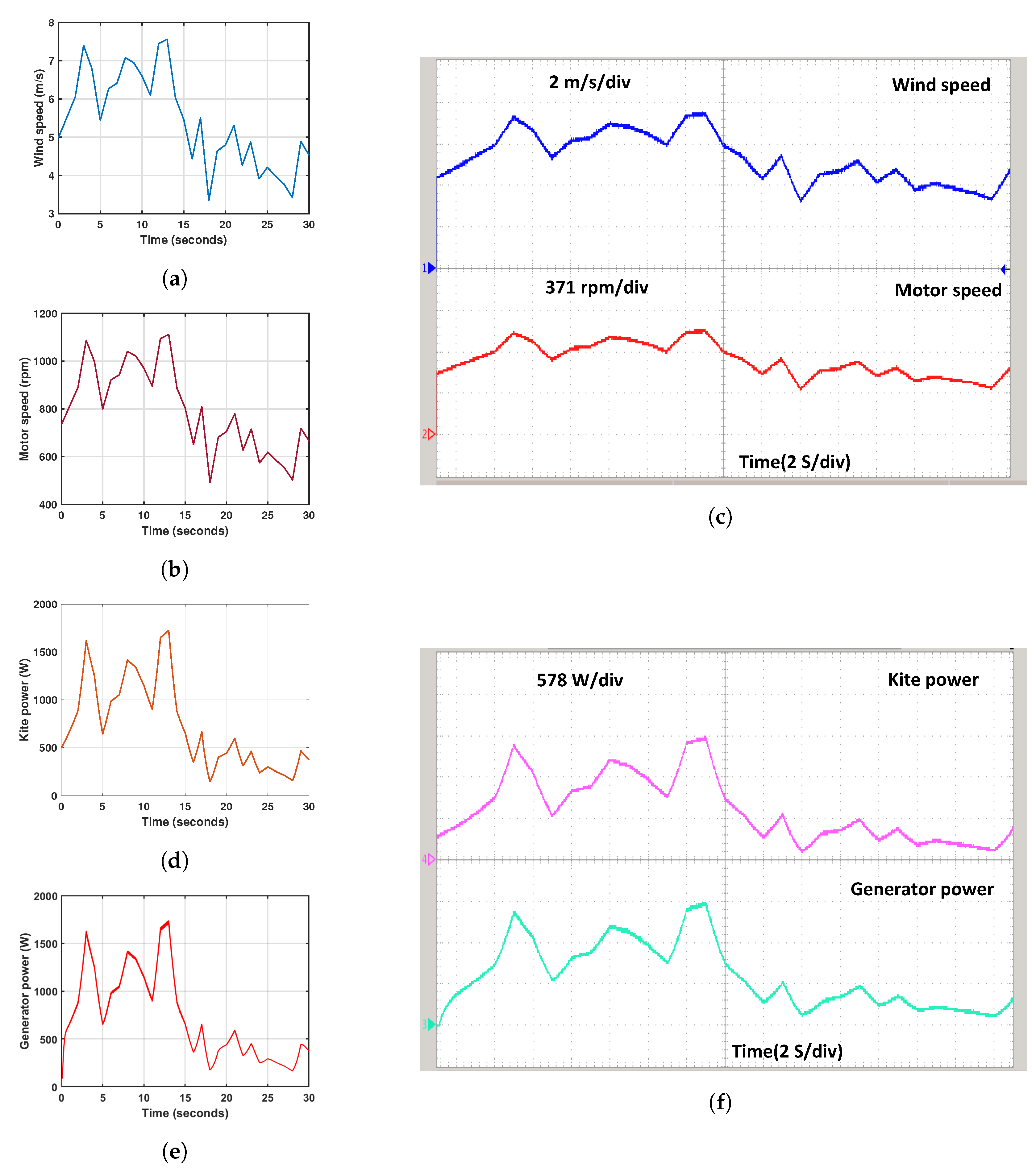 Energies 16 06804 g023