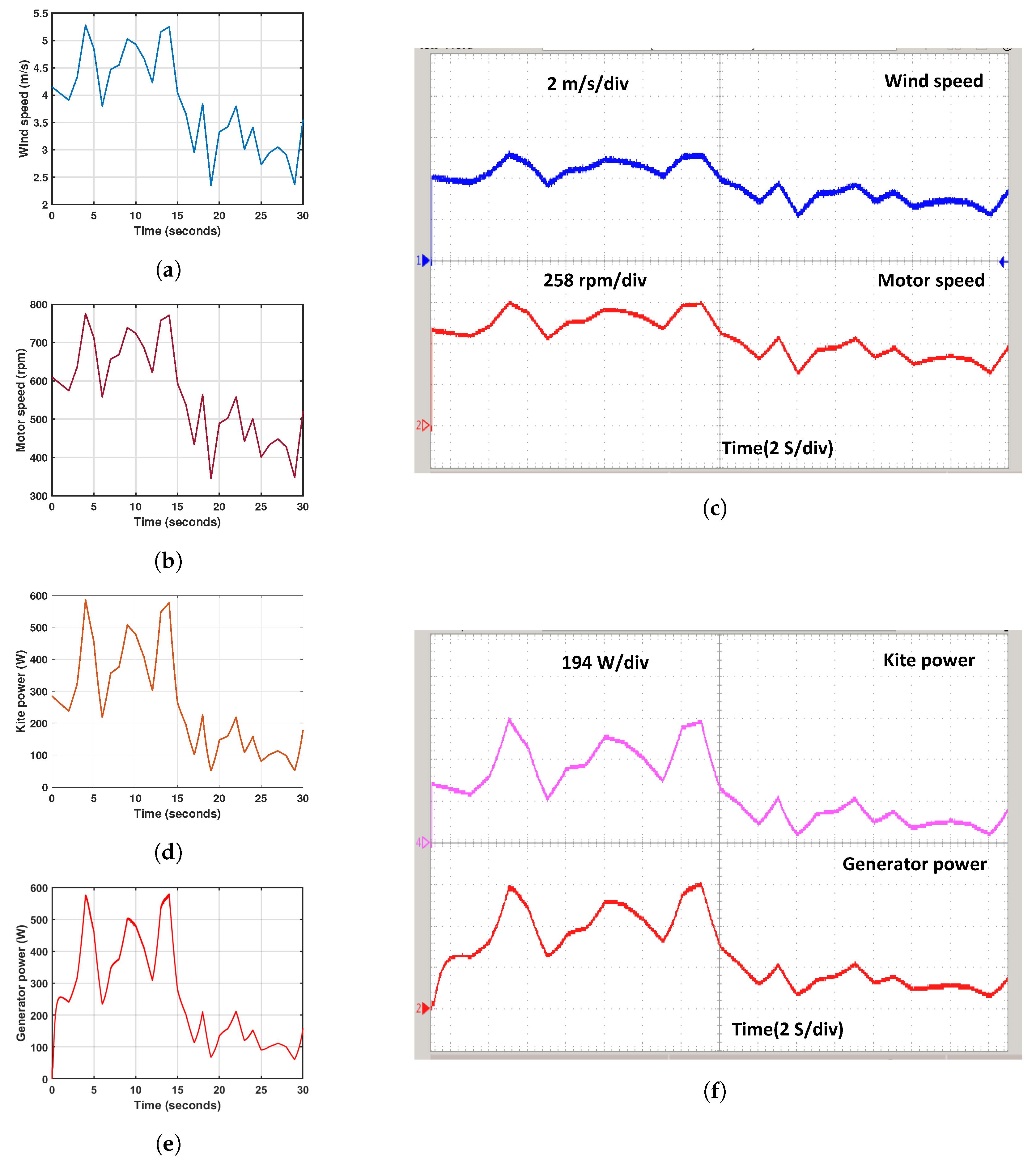 Energies 16 06804 g024