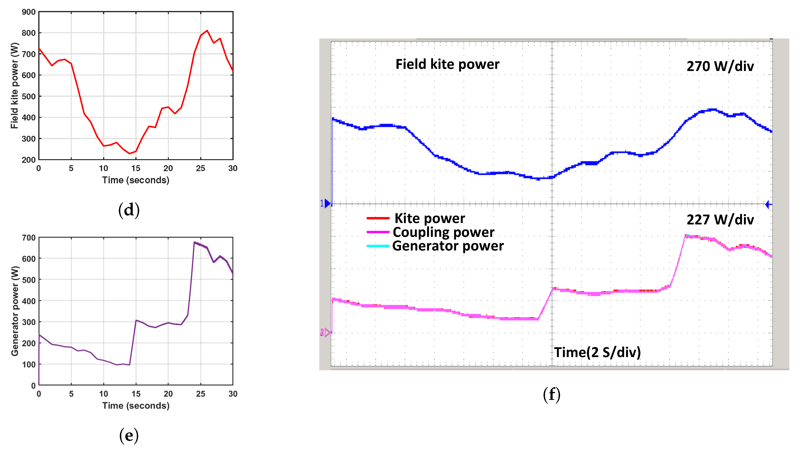 Energies 16 06804 g025b