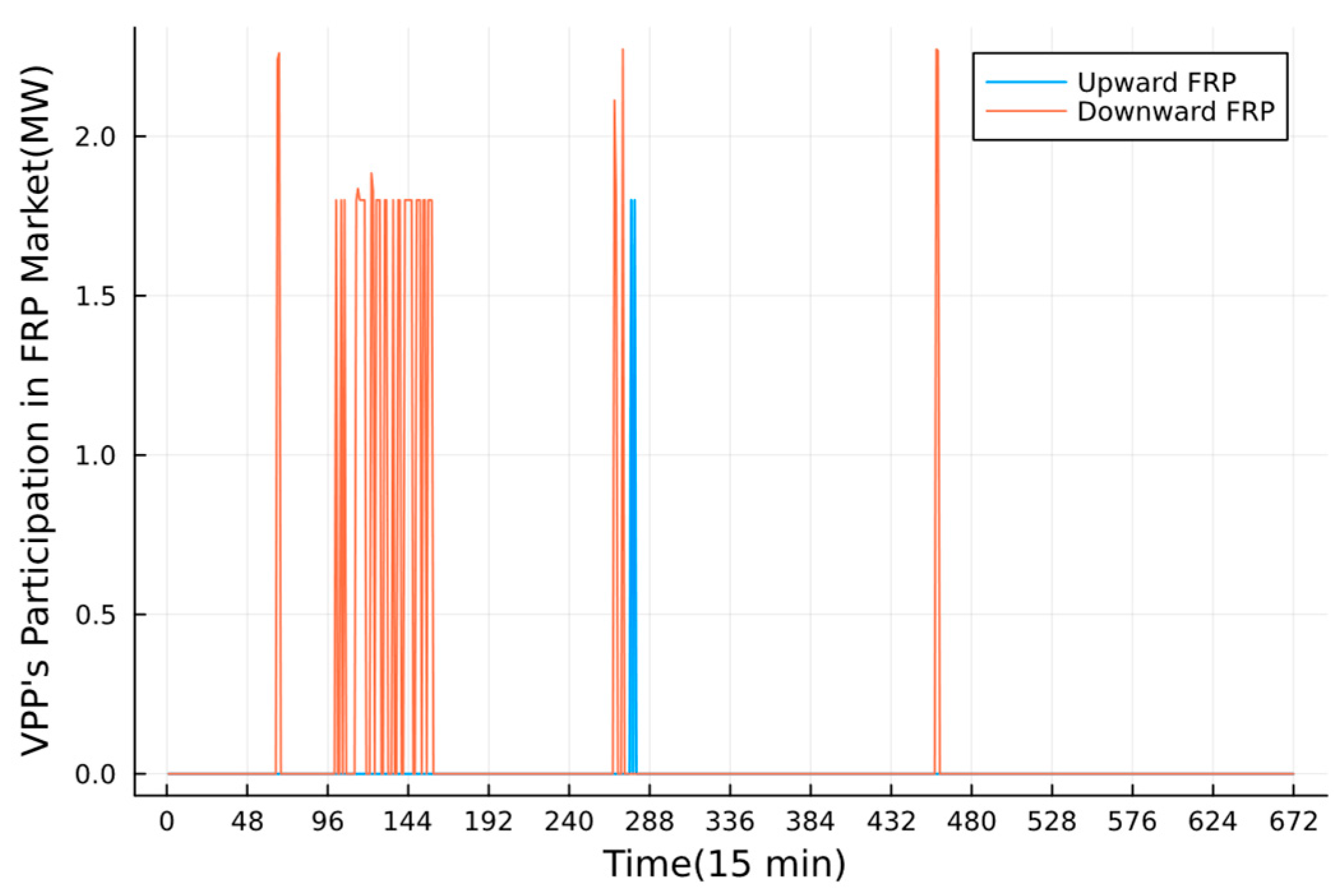 Energies 16 06806 g010
