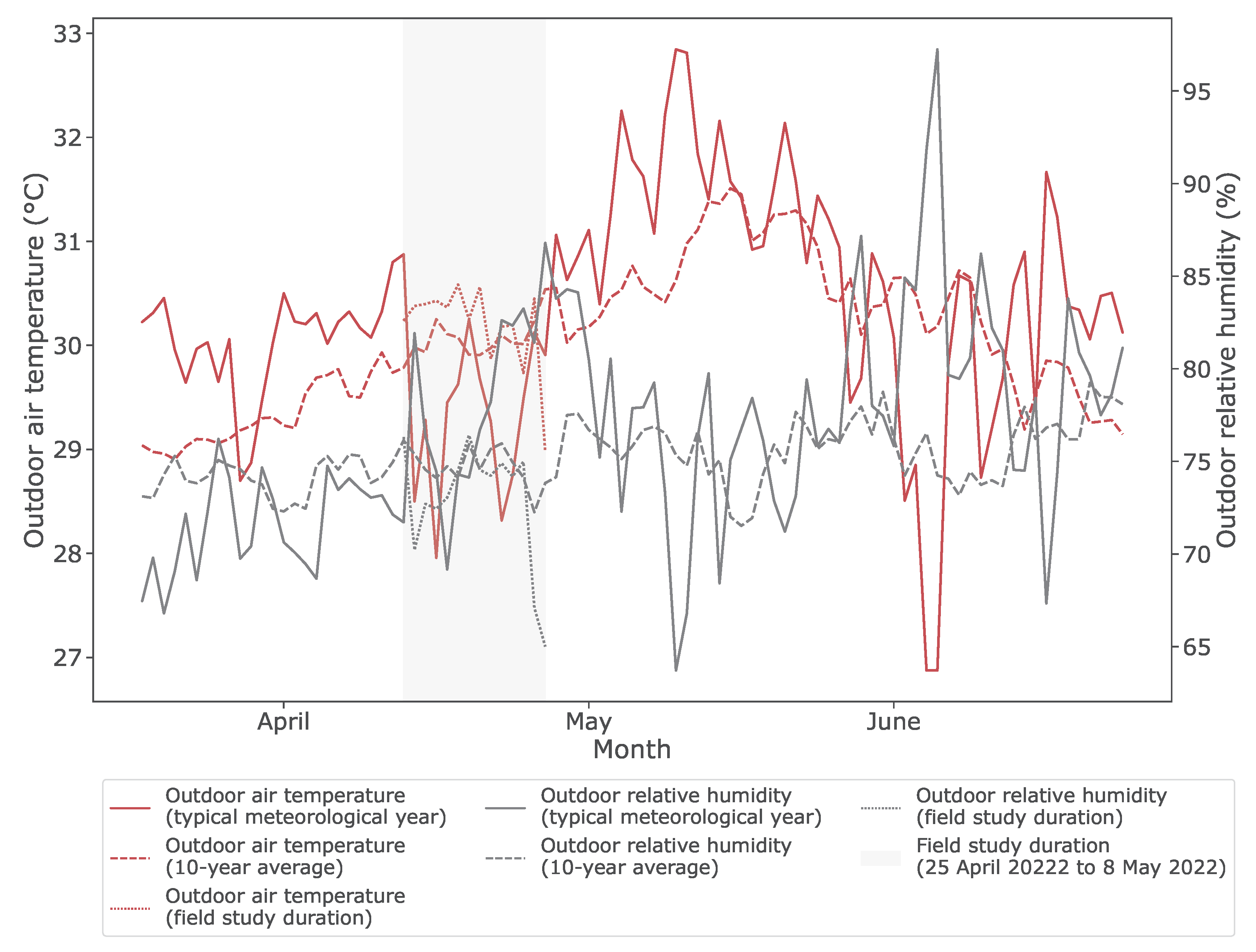 Energies 16 06807 g002