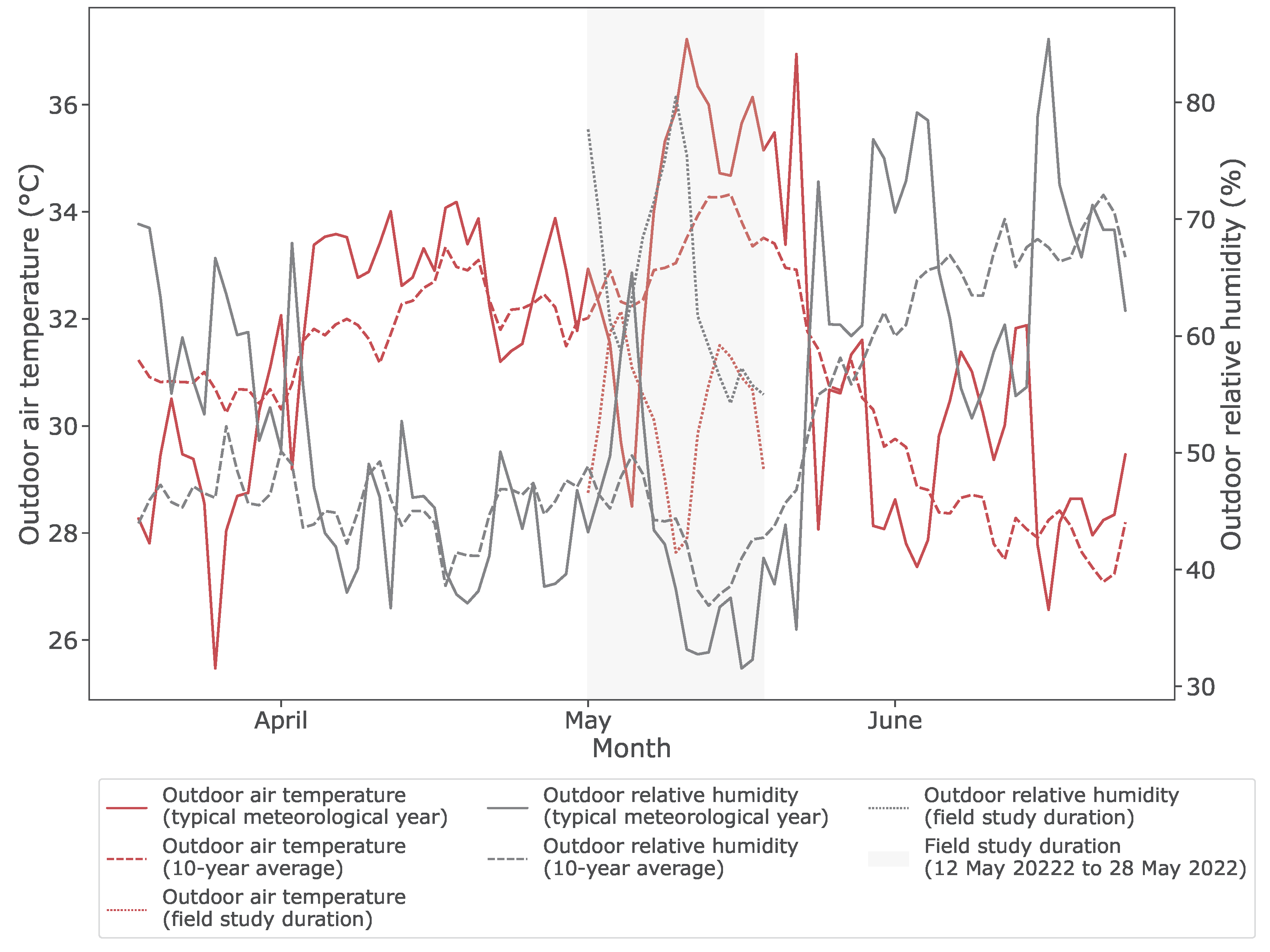 Energies 16 06807 g003