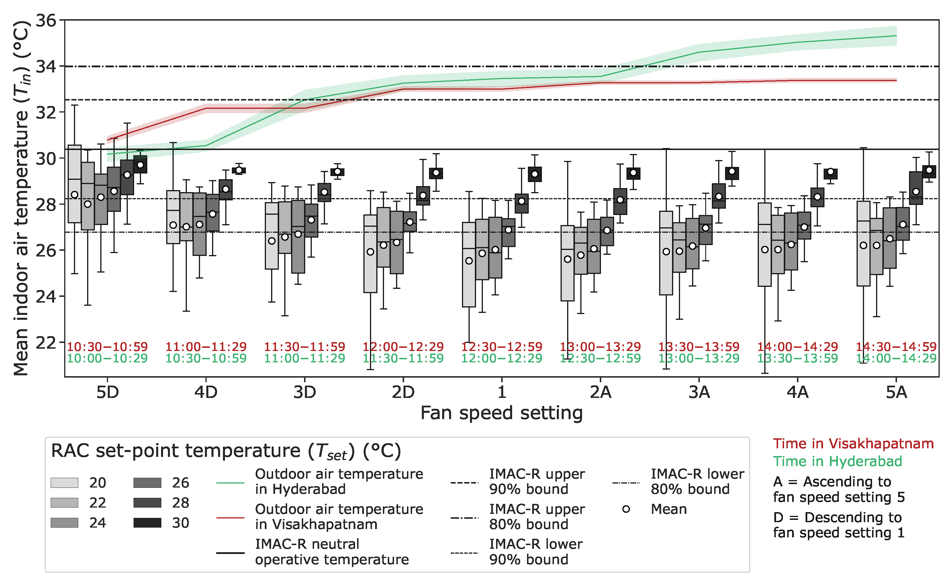 Energies 16 06807 g004