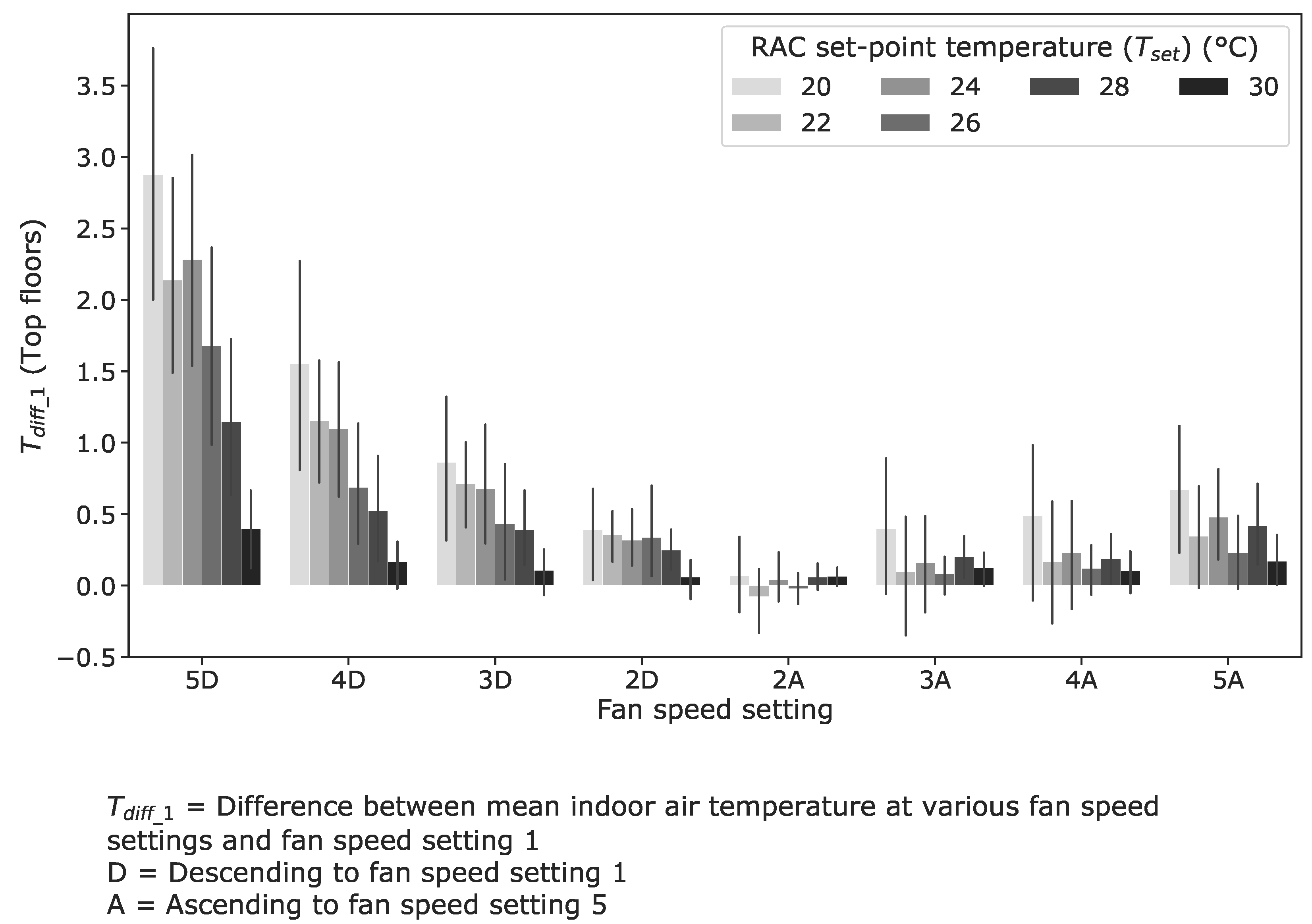 Energies 16 06807 g005