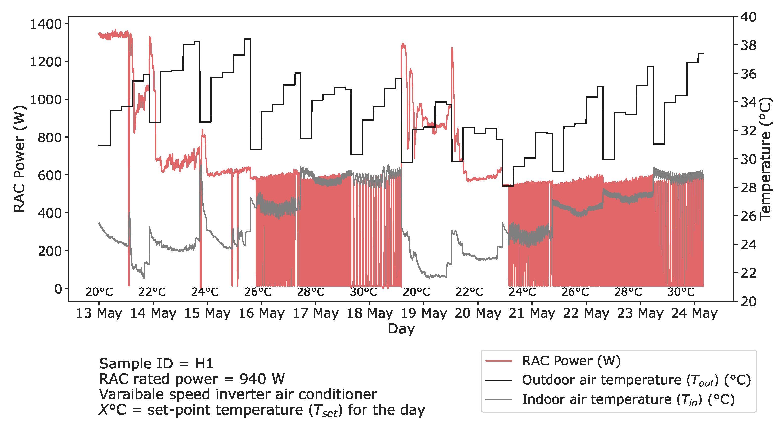 Energies 16 06807 g008