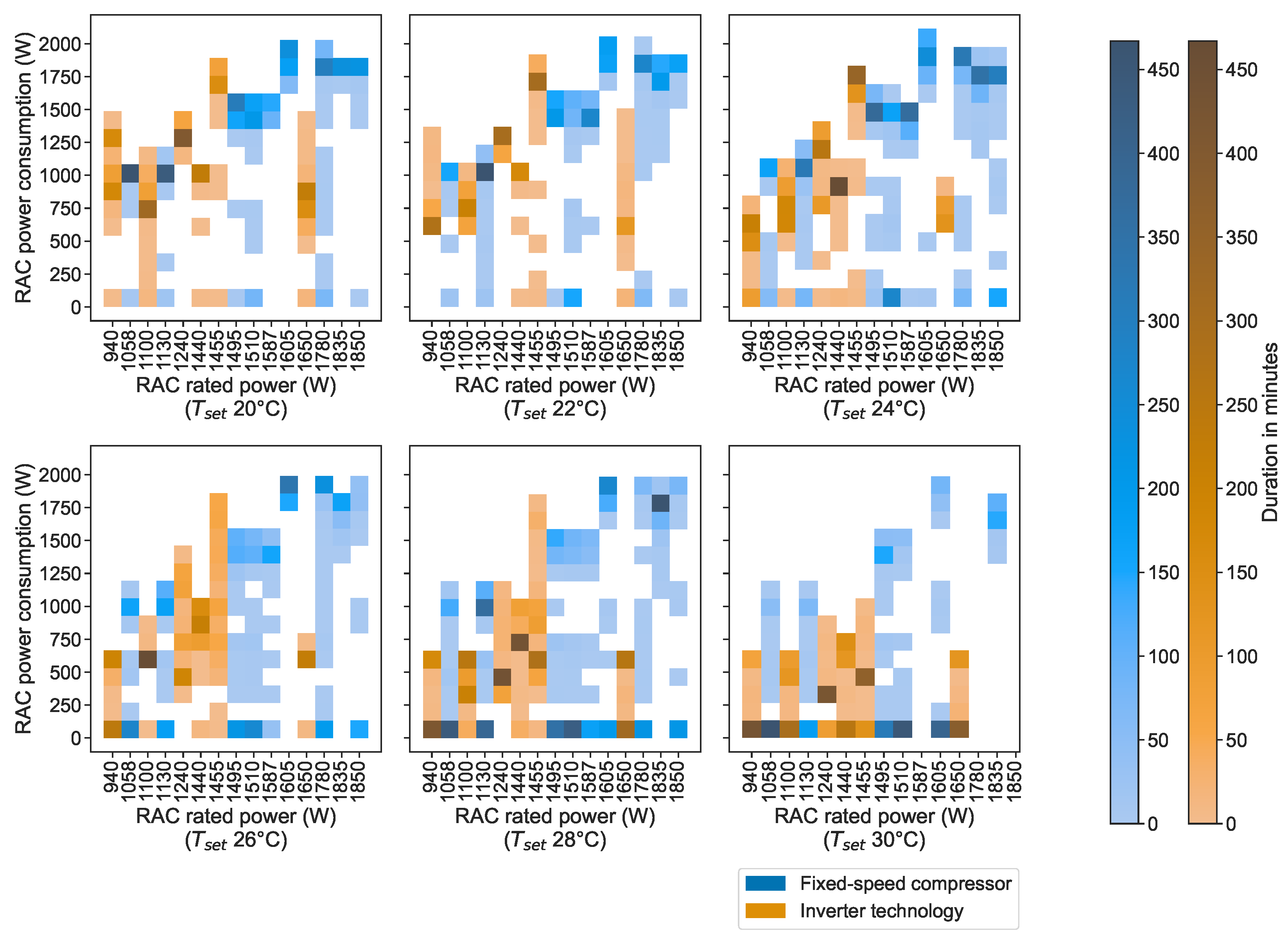 Energies 16 06807 g010