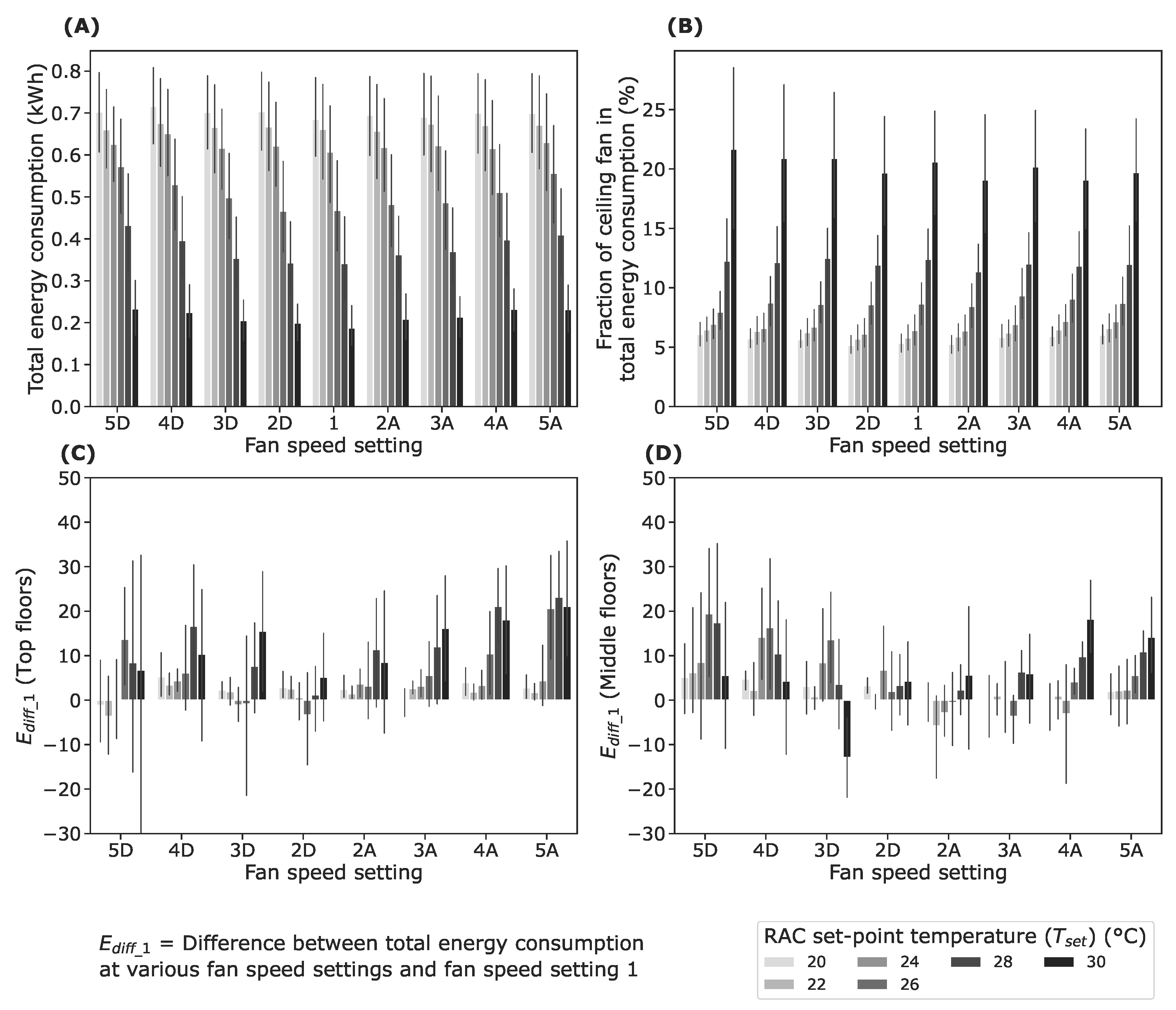 Energies 16 06807 g011