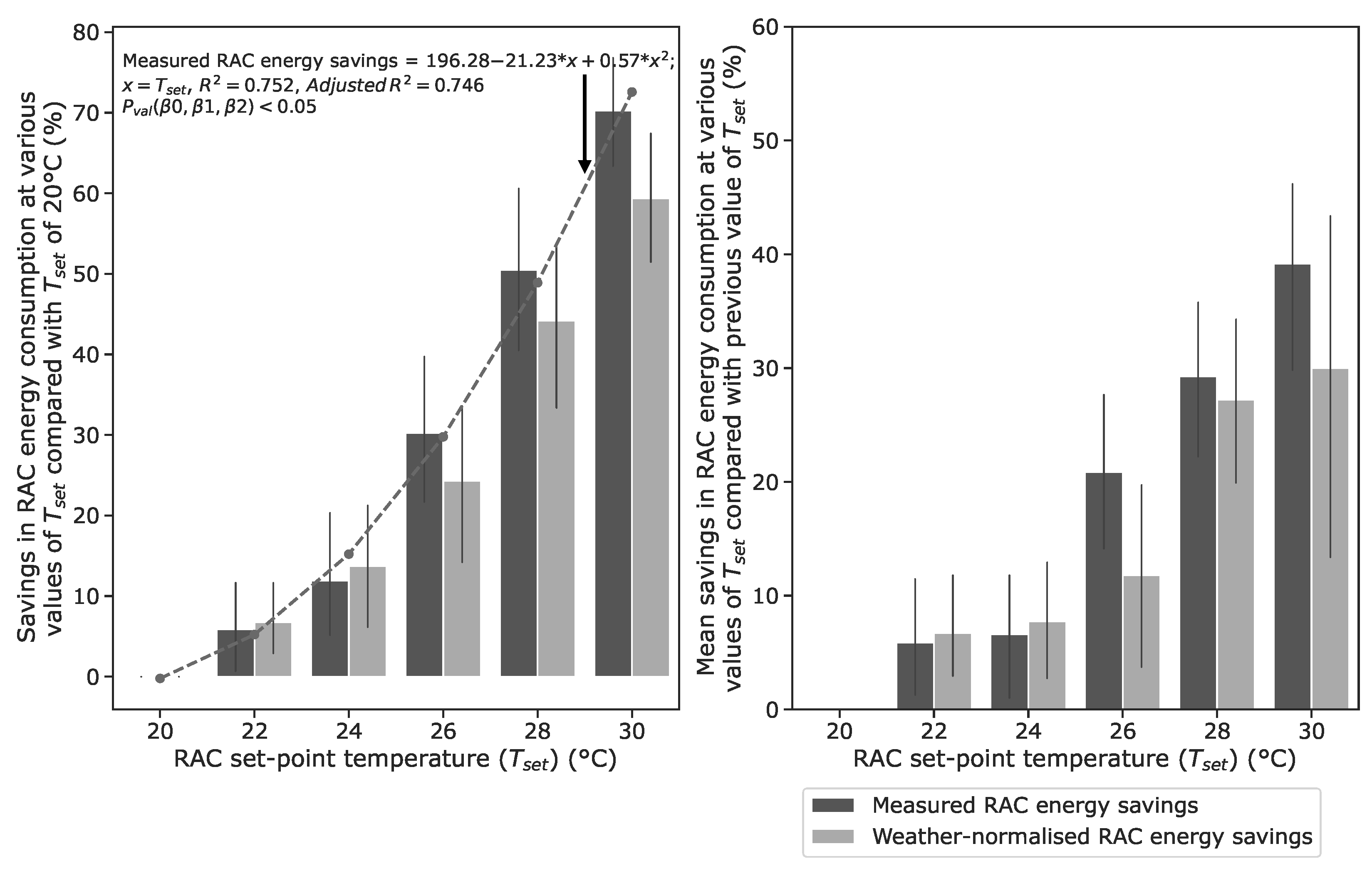 Energies 16 06807 g012