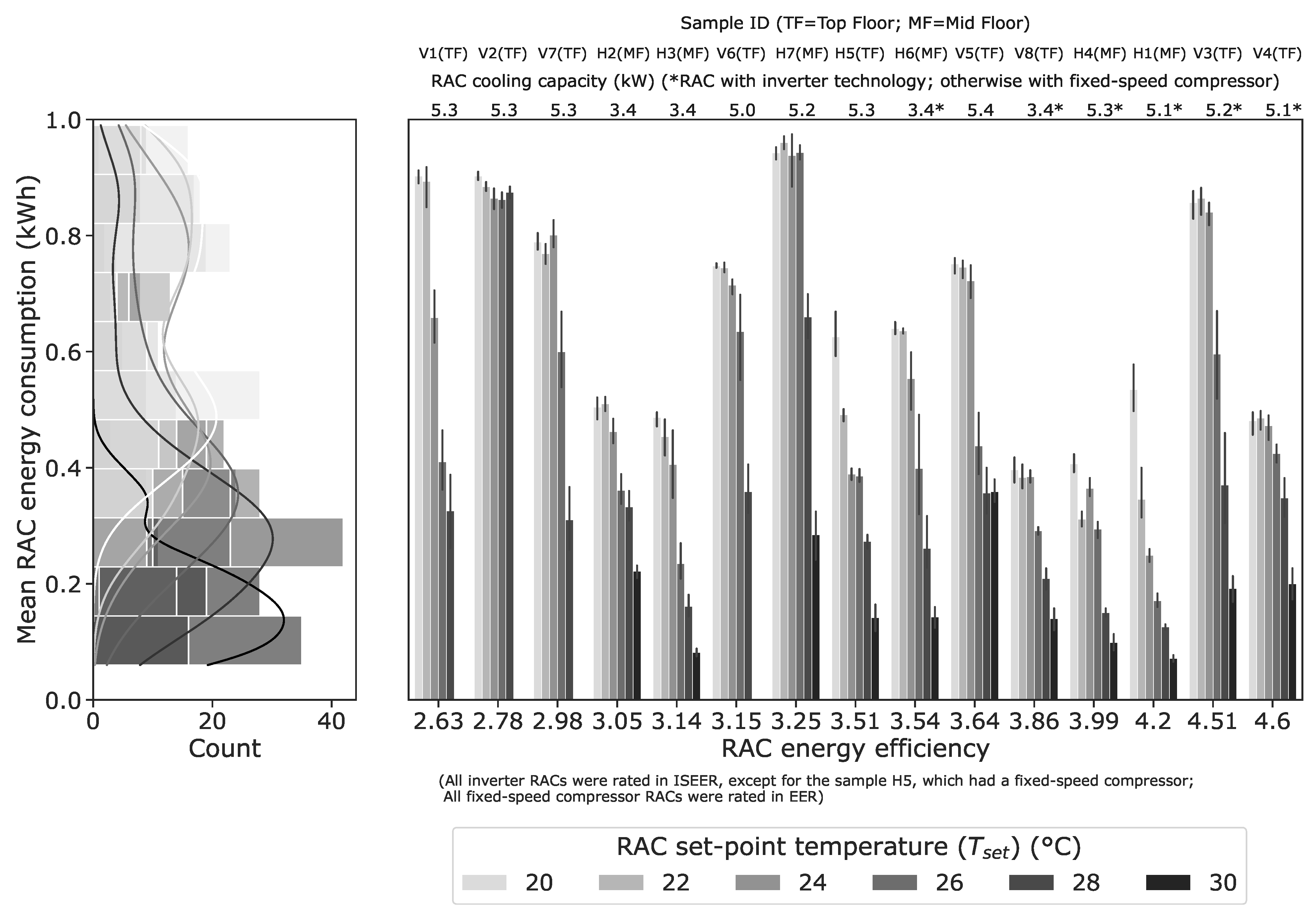 Energies 16 06807 g013