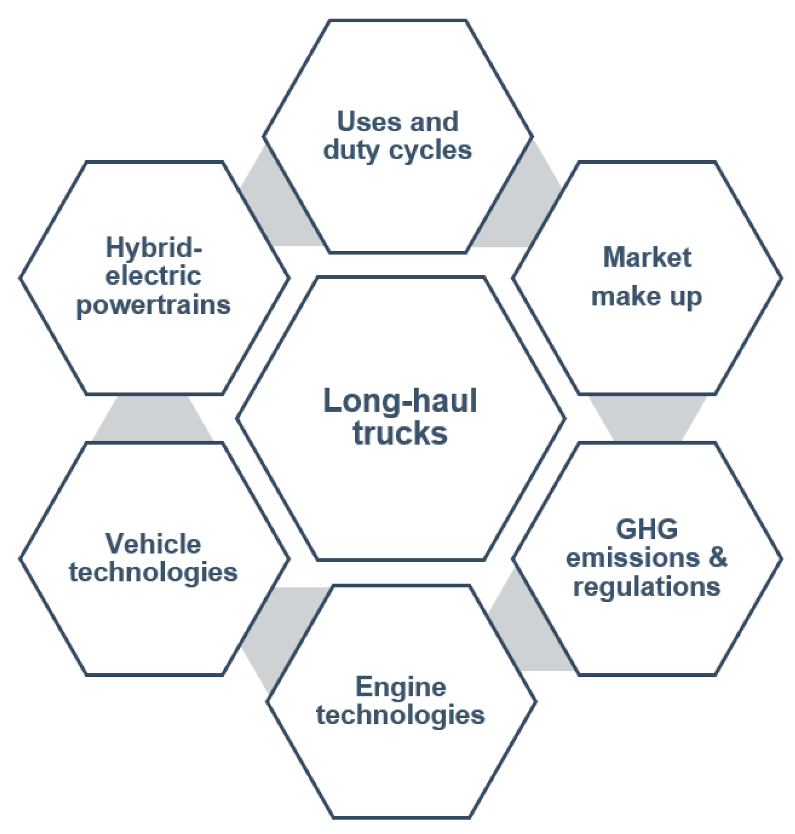 Energies 16 06809 g001 Energies 16 06809 g001