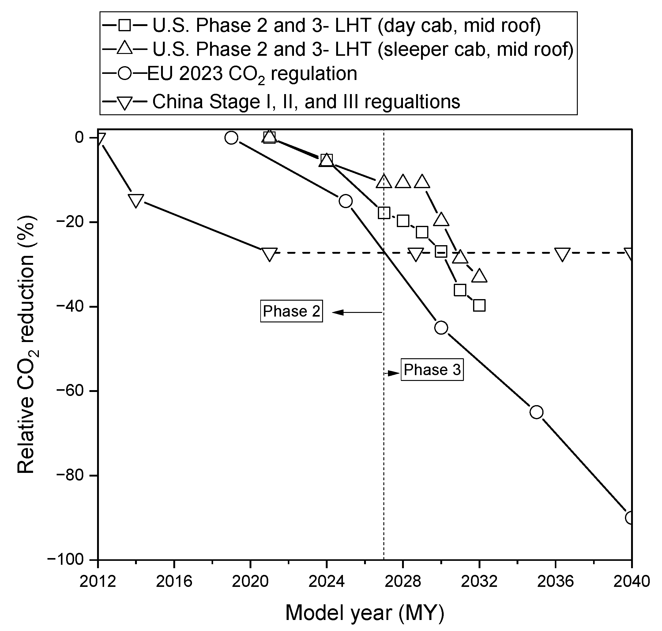 Energies 16 06809 g004