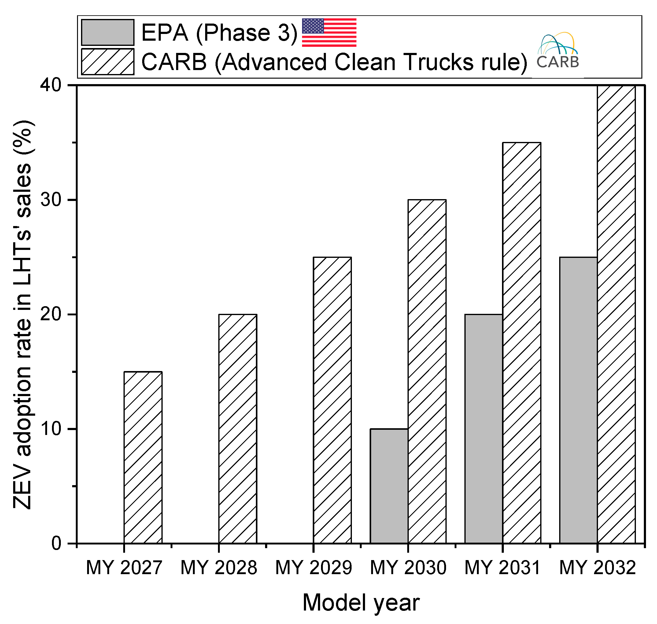 Energies 16 06809 g005 Energies 16 06809 g005