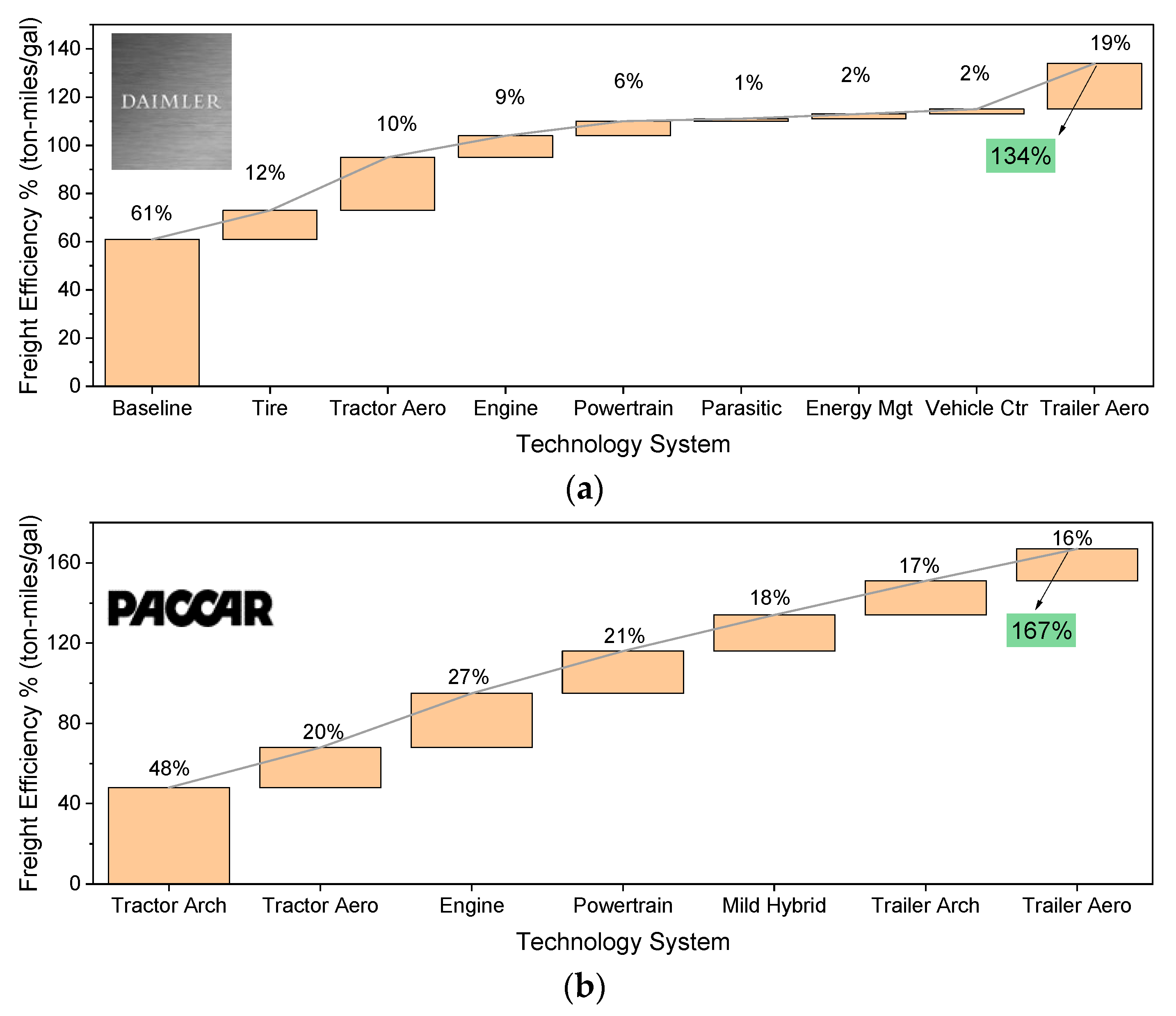 Energies 16 06809 g008 Energies 16 06809 g008