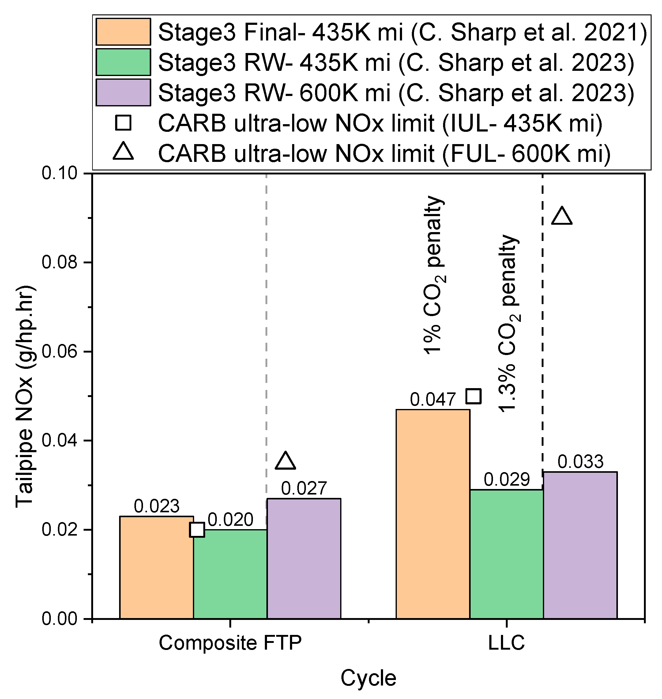Energies 16 06809 g011 Energies 16 06809 g011