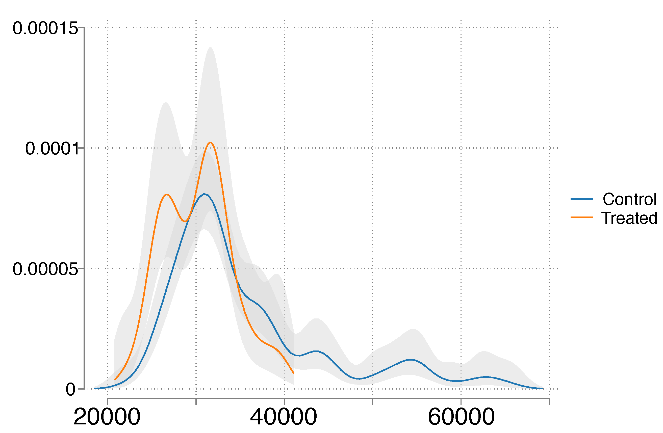 Energies 16 06811 g002