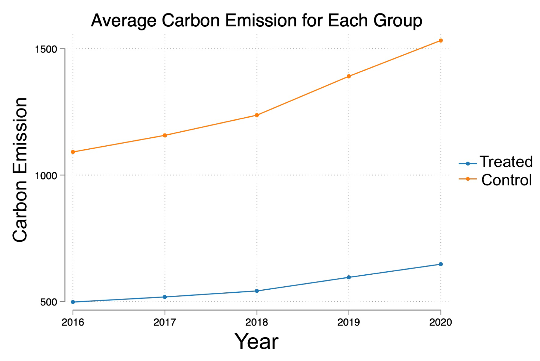 Energies 16 06811 g005