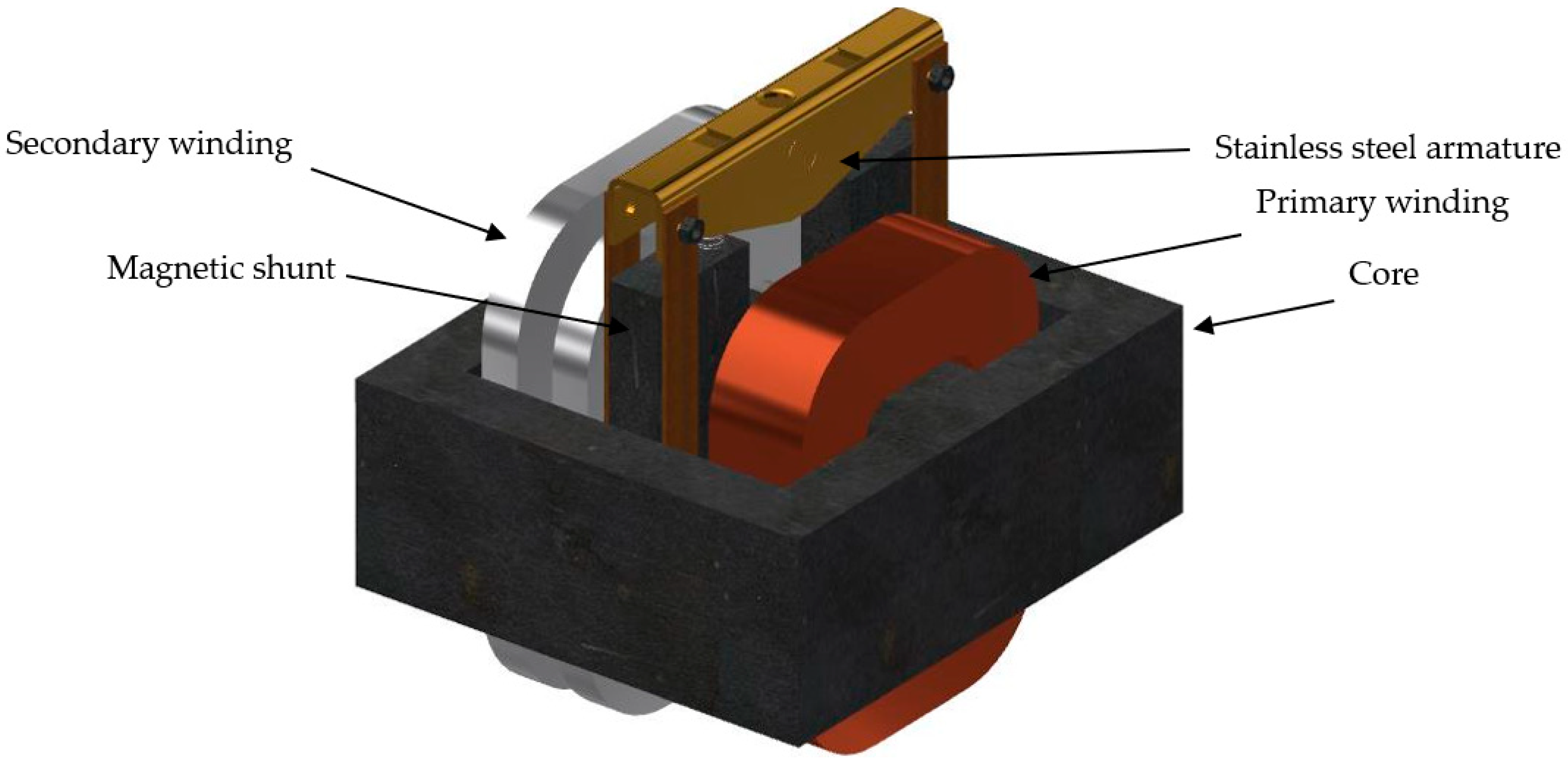 Energies 16 06814 g001