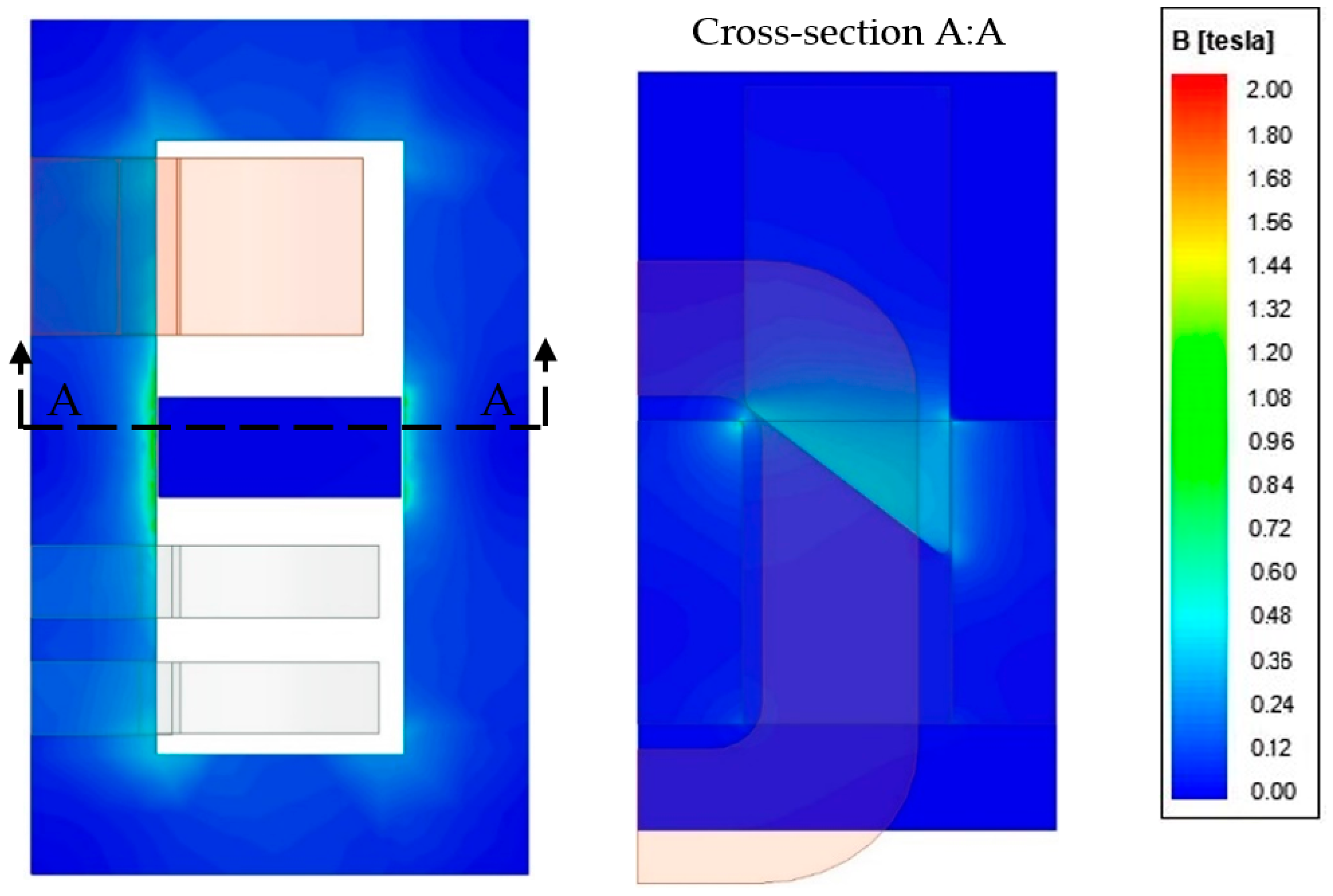 Energies 16 06814 g008