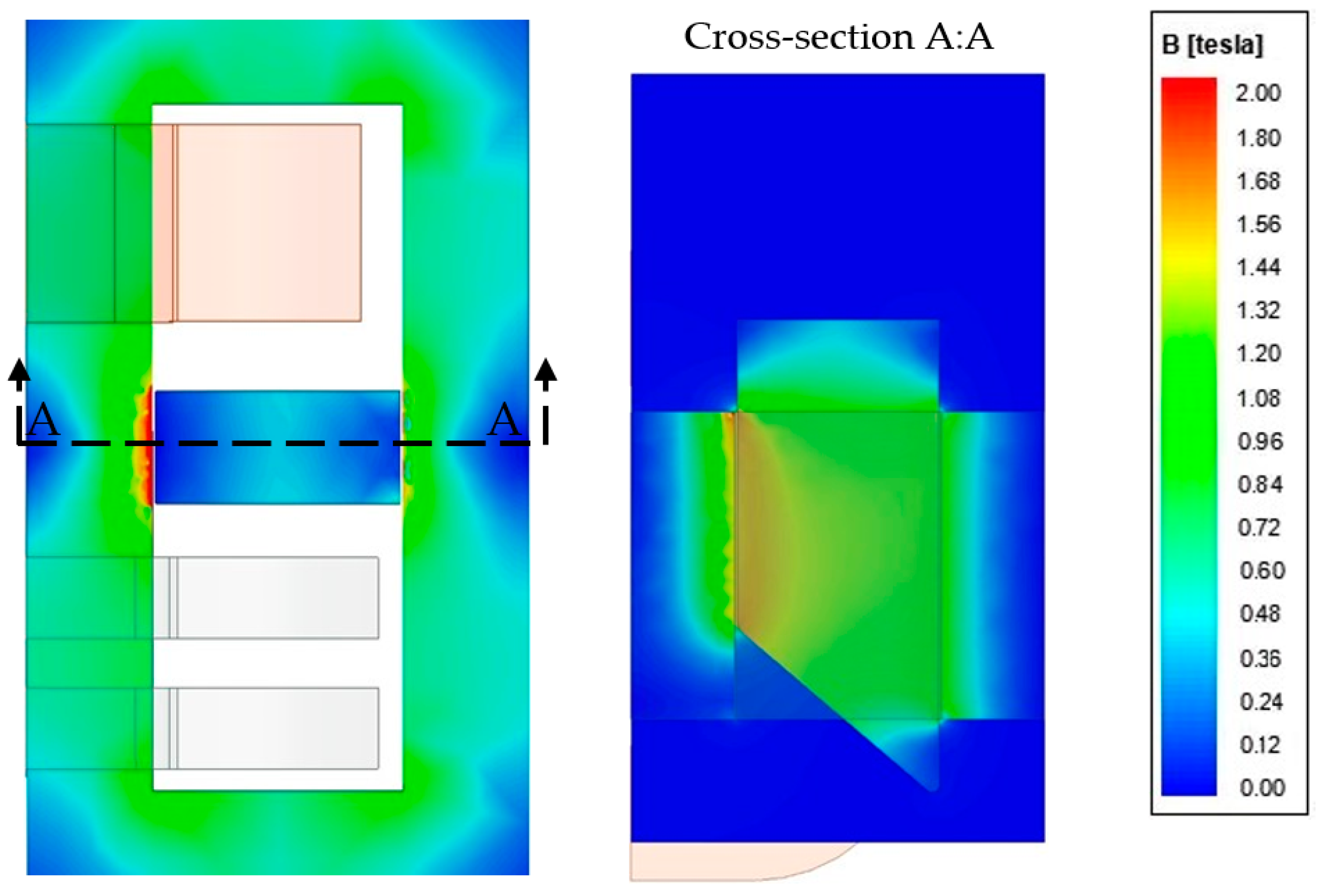 Energies 16 06814 g010