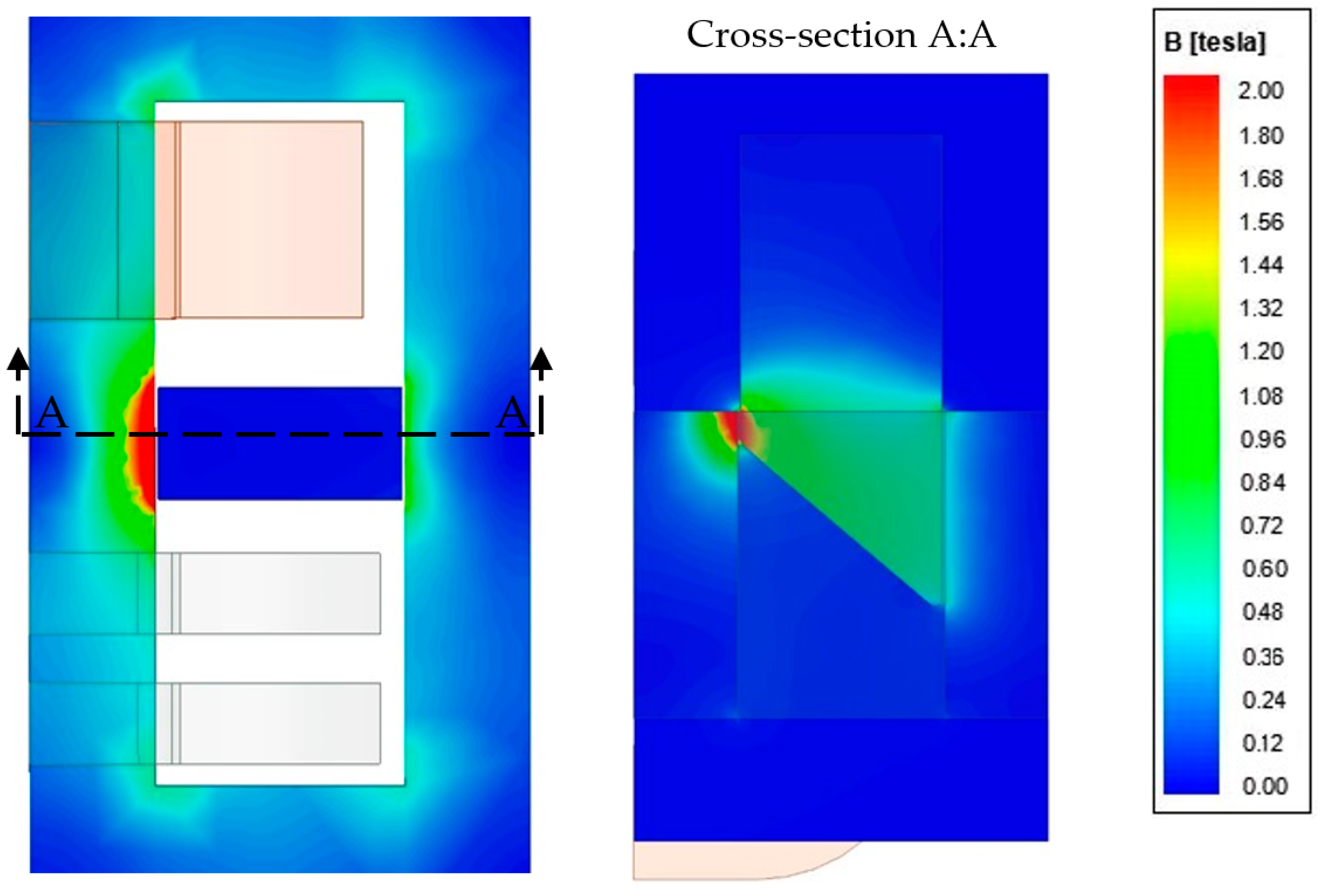 Energies 16 06814 g012