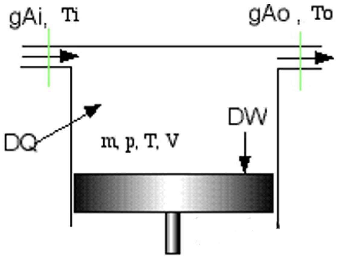 Energies 16 06815 g002