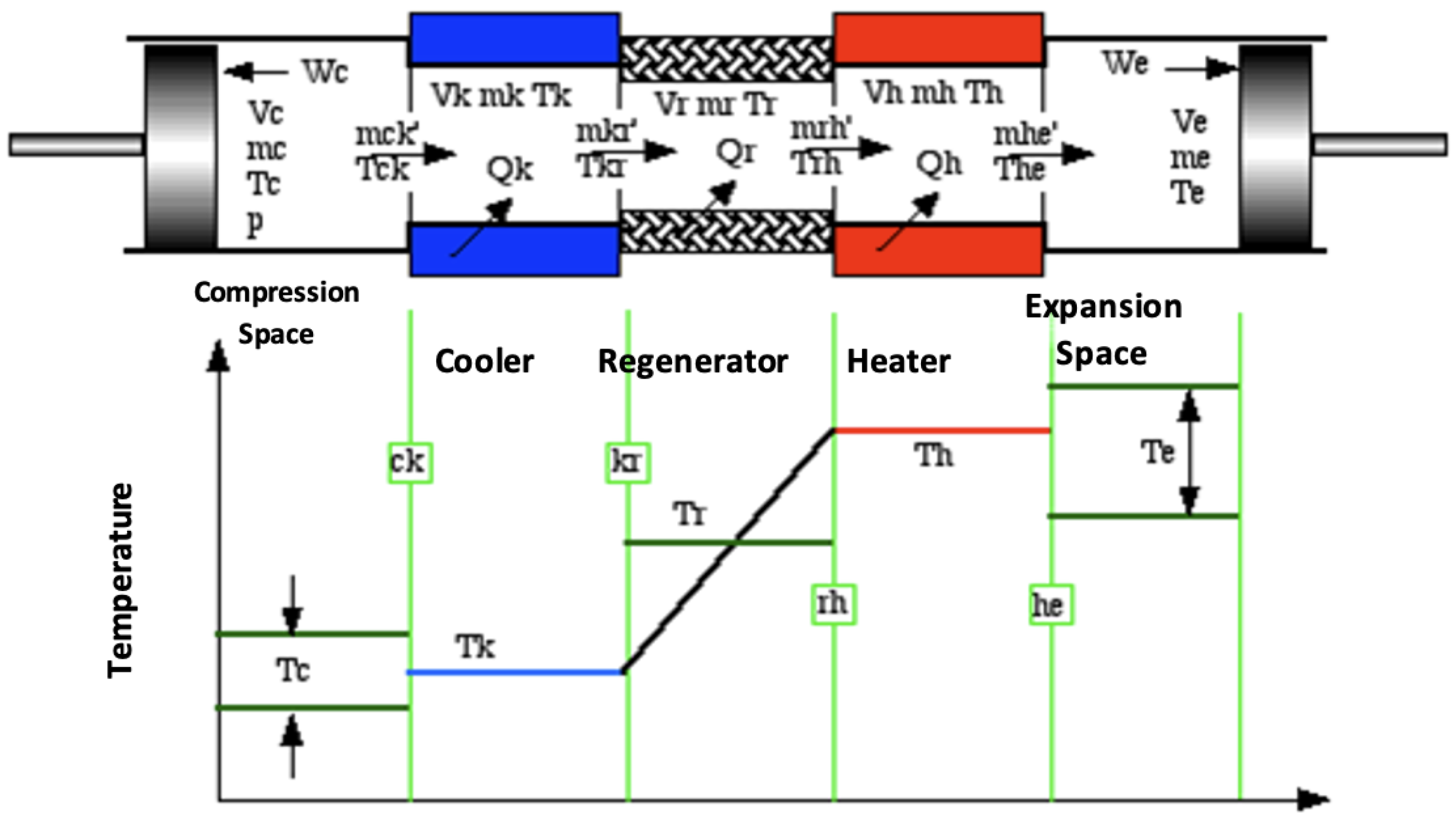 Energies 16 06815 g003