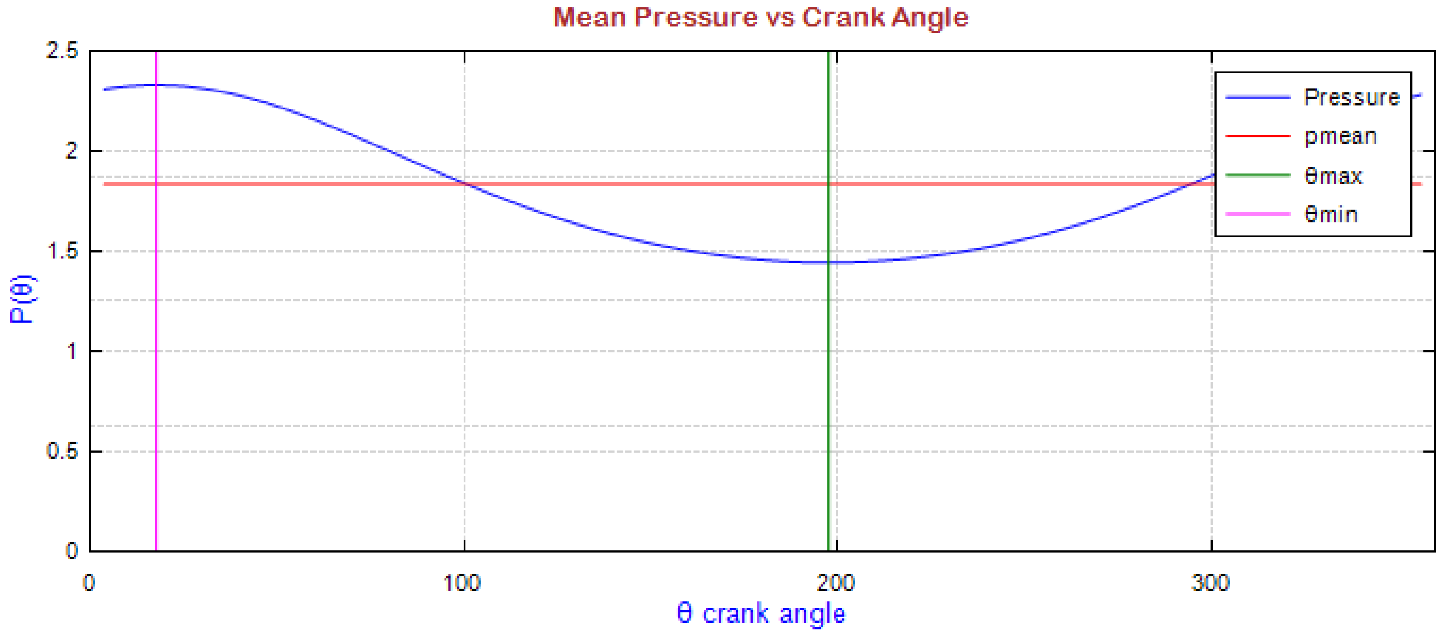 Energies 16 06815 g004