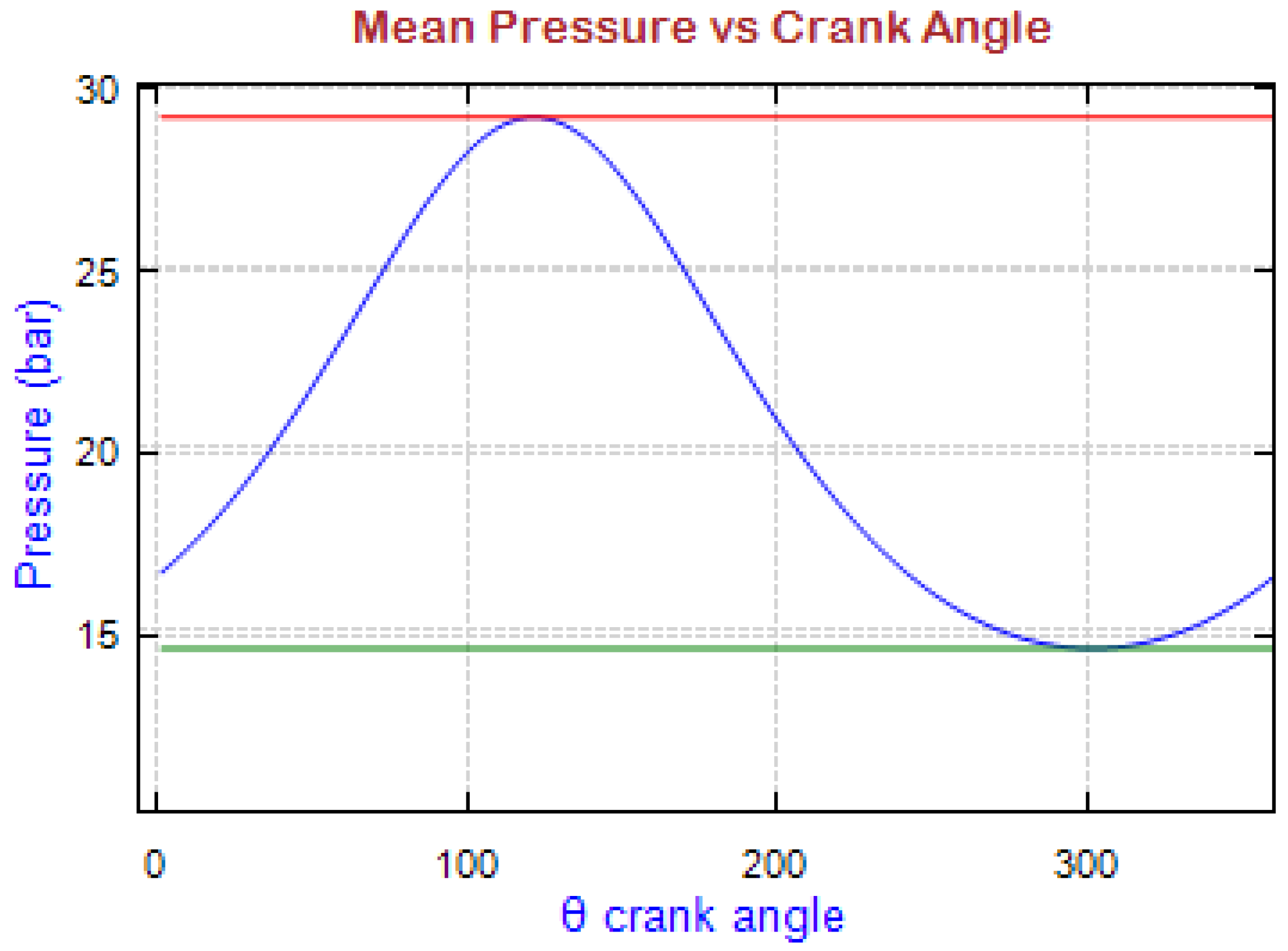 Energies 16 06815 g007
