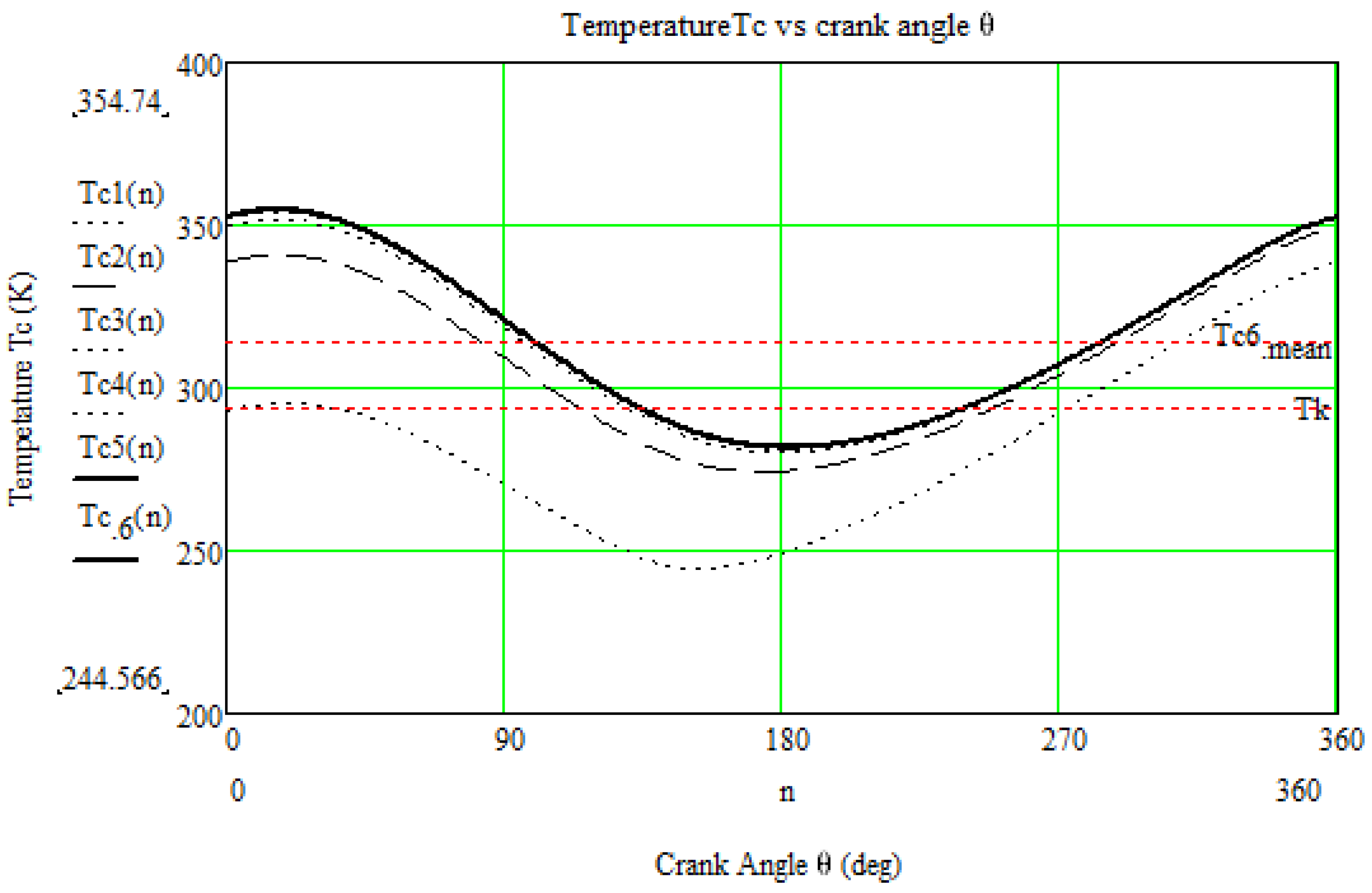 Energies 16 06815 g009