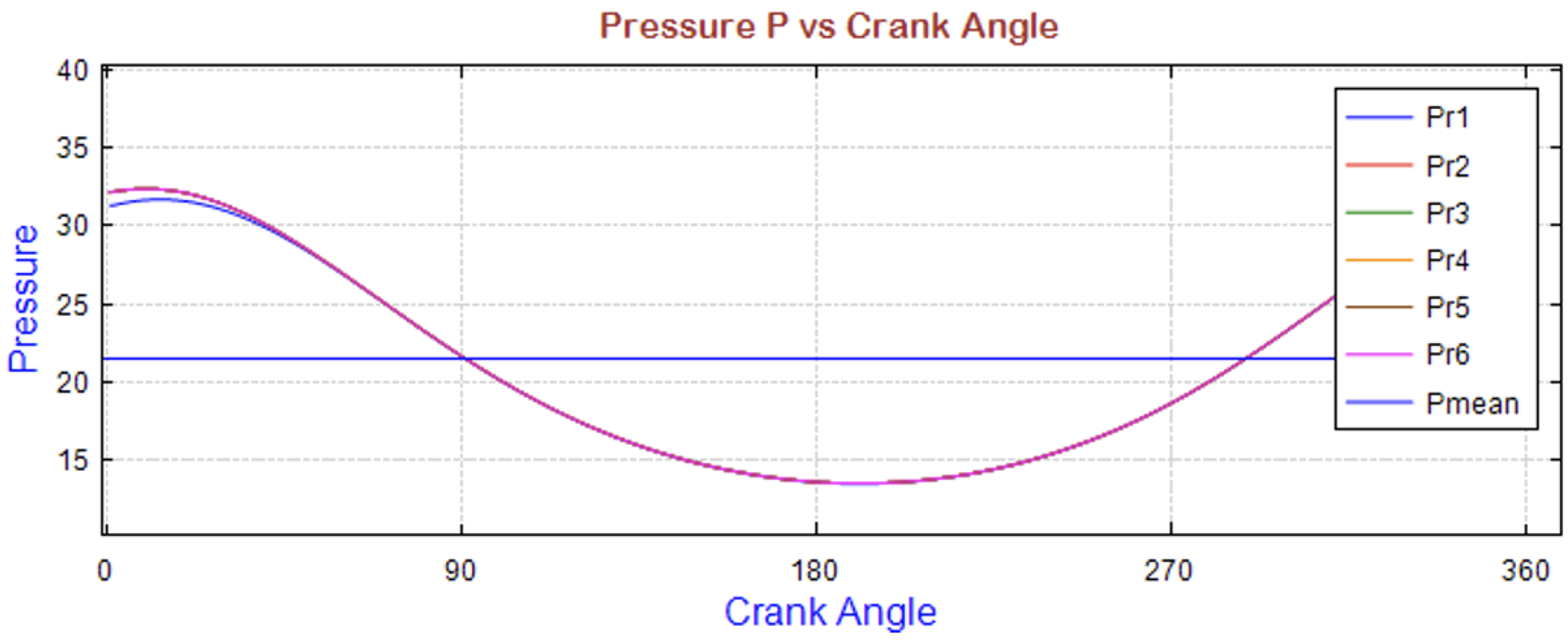 Energies 16 06815 g010