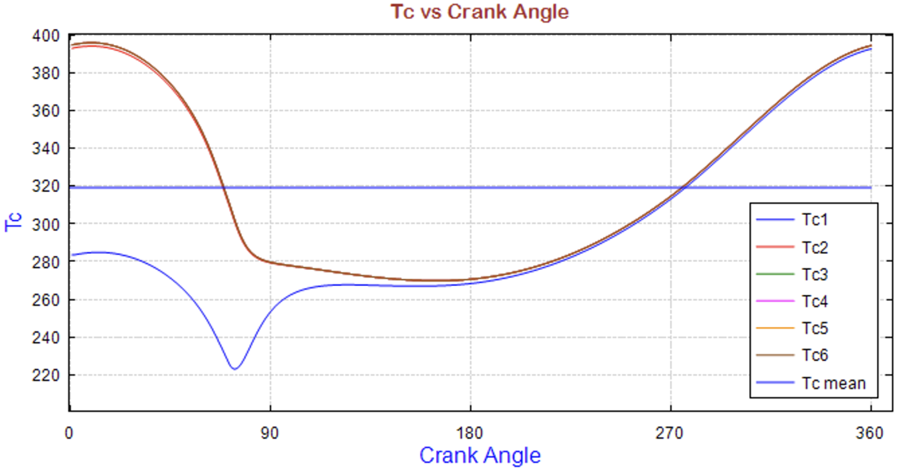 Energies 16 06815 g012