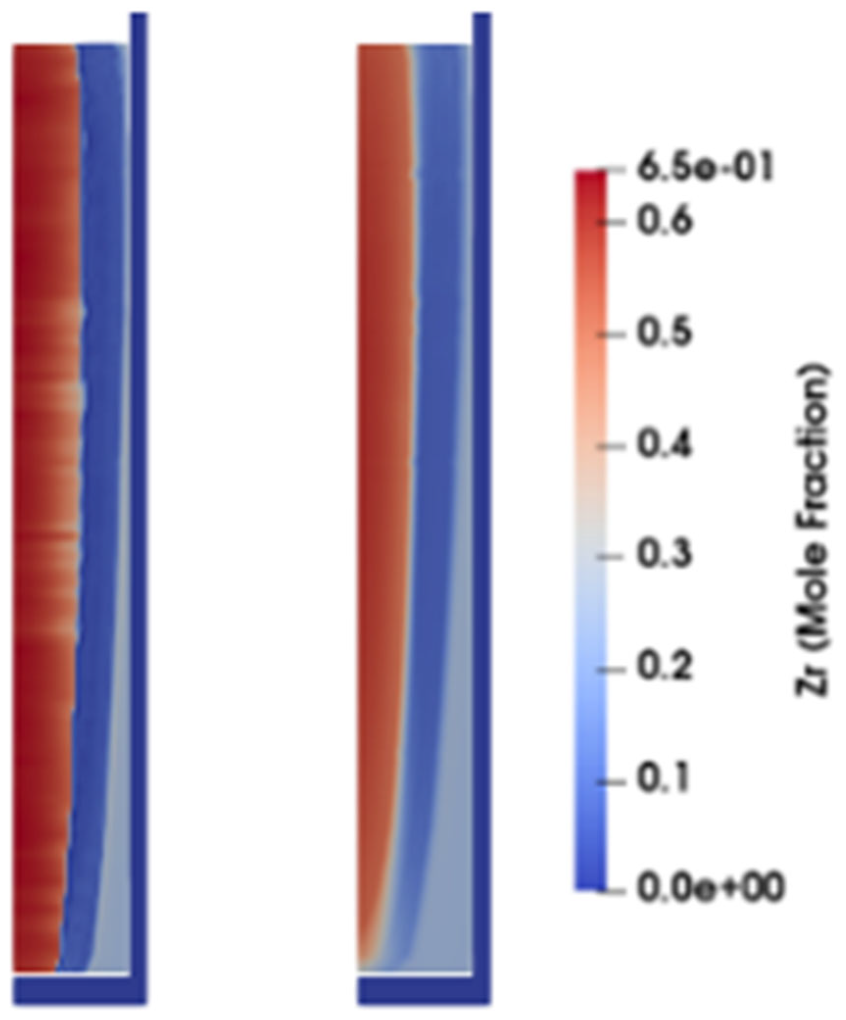 Energies 16 06817 g002