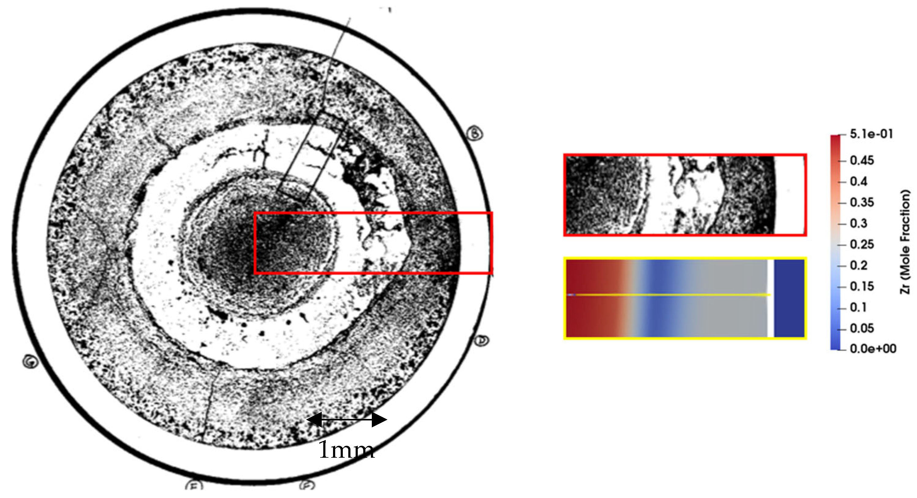 Energies 16 06817 g006