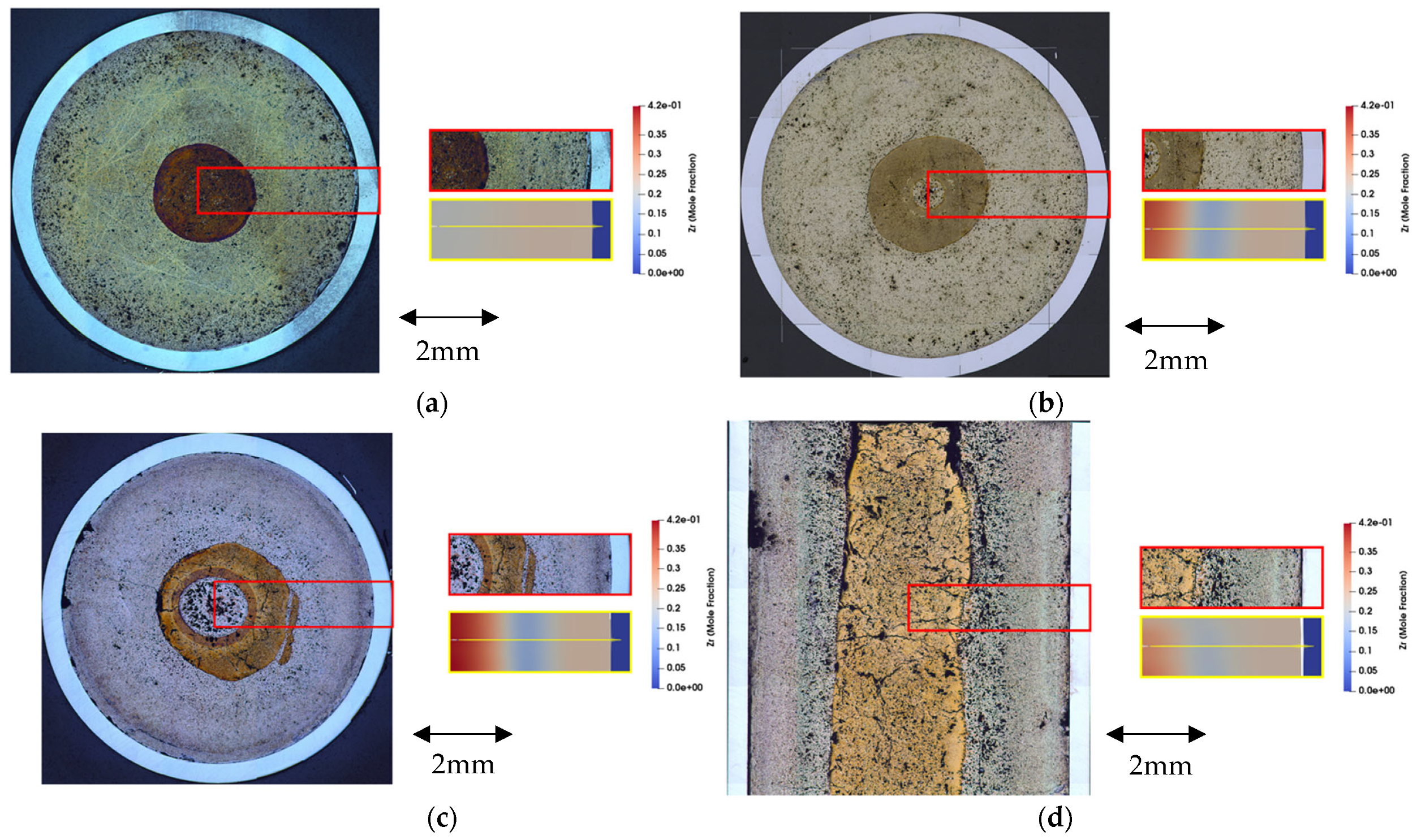 Energies 16 06817 g007