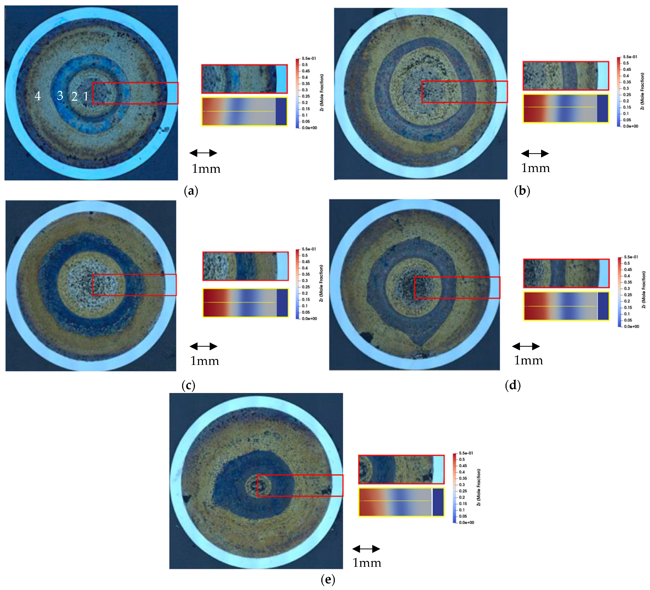 Energies 16 06817 g008
