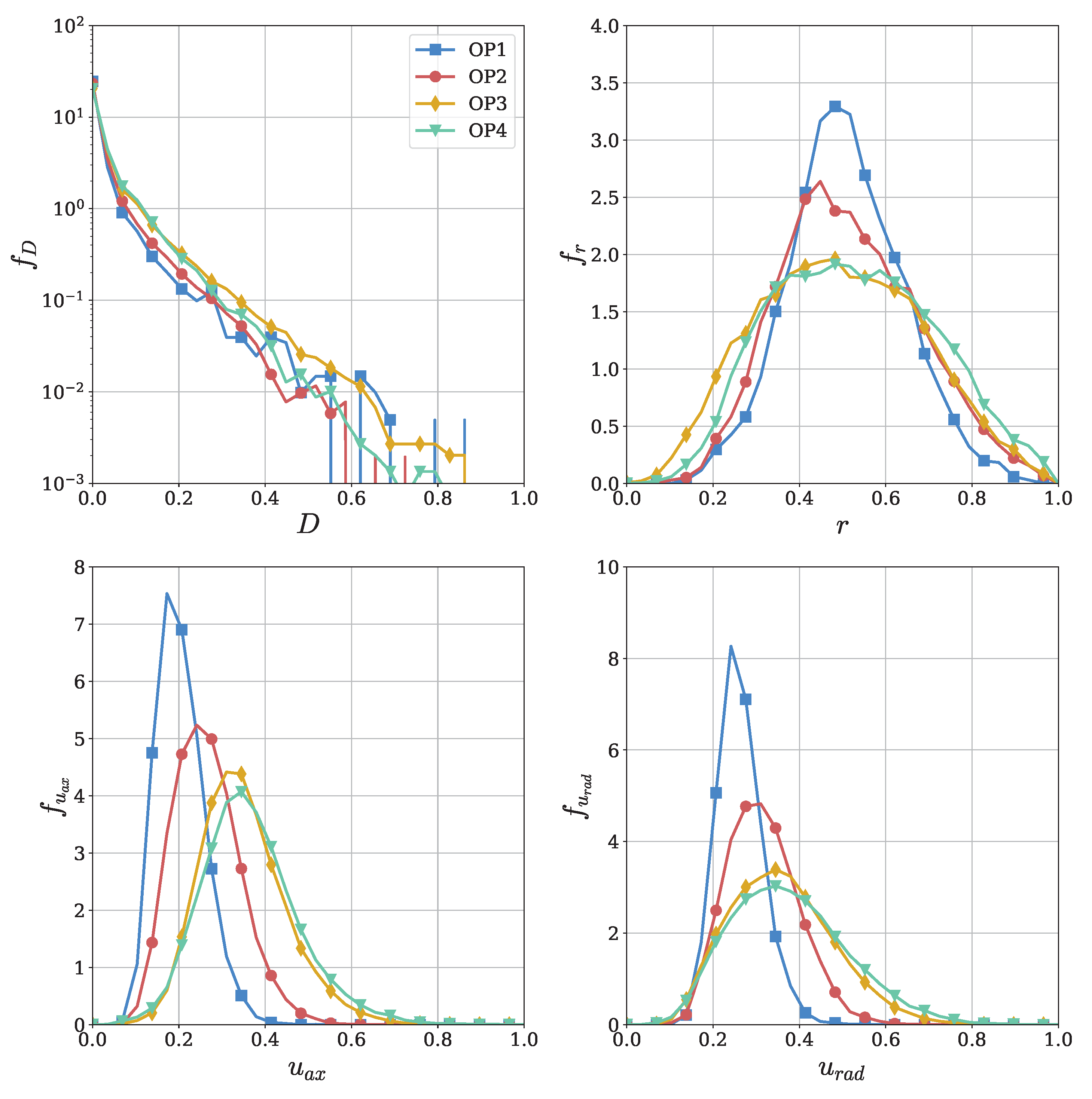 Energies 16 06818 g002