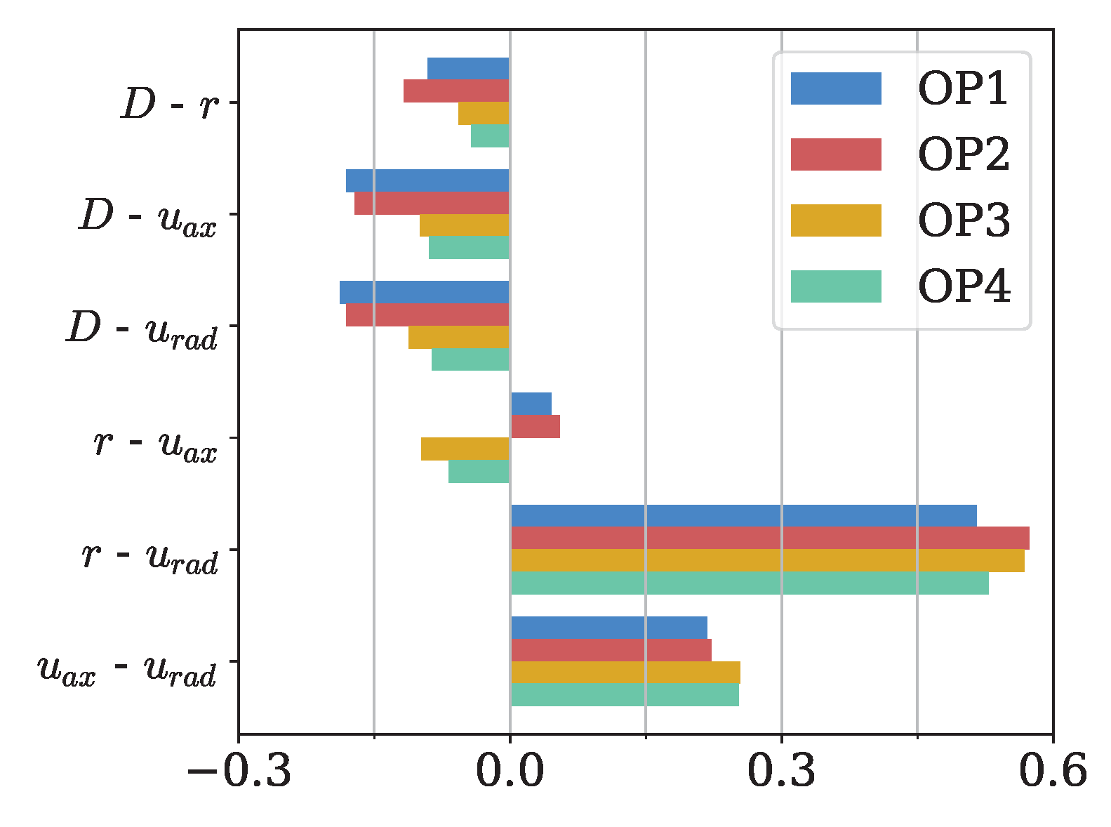 Energies 16 06818 g004