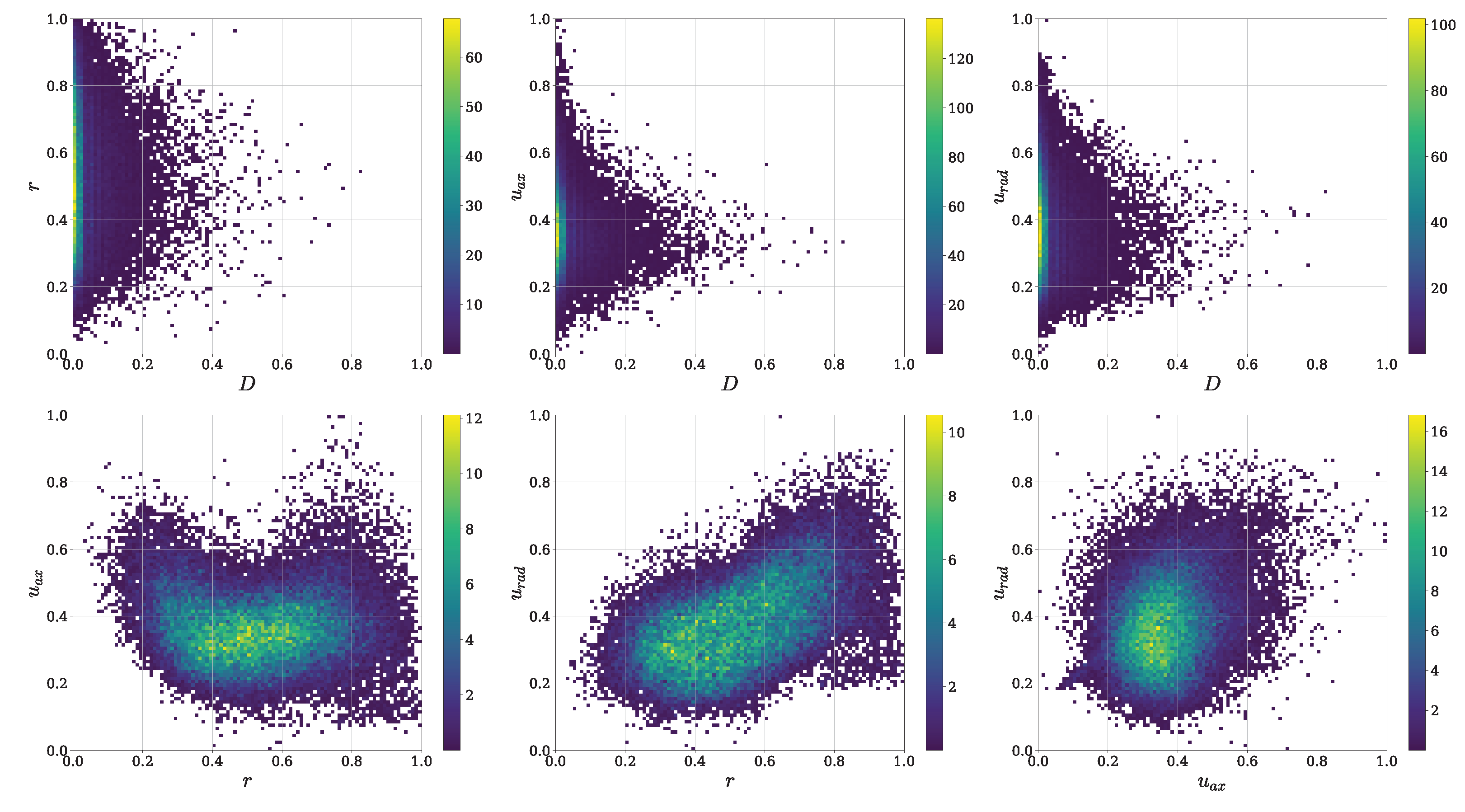 Energies 16 06818 g005