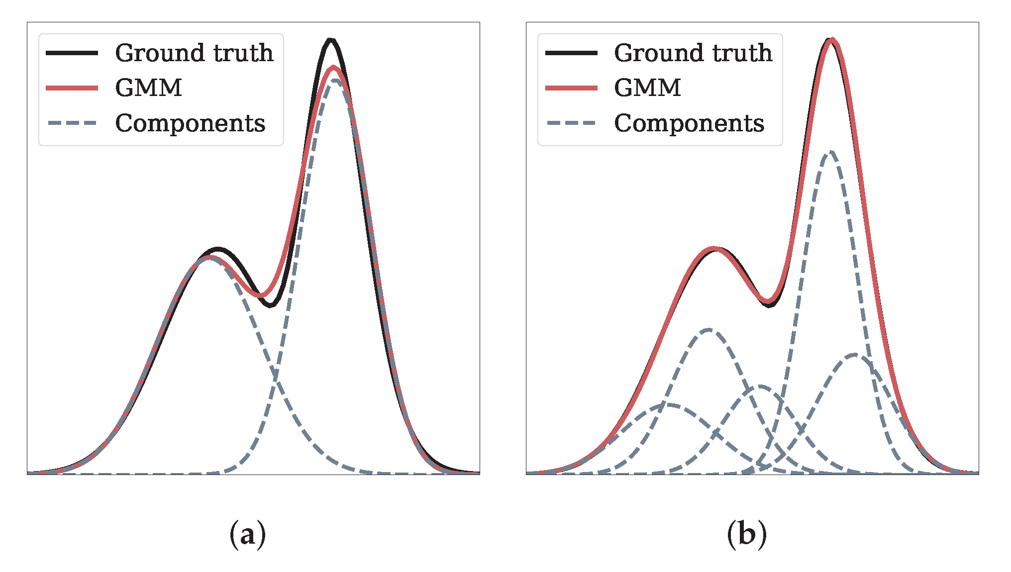 Energies 16 06818 g006